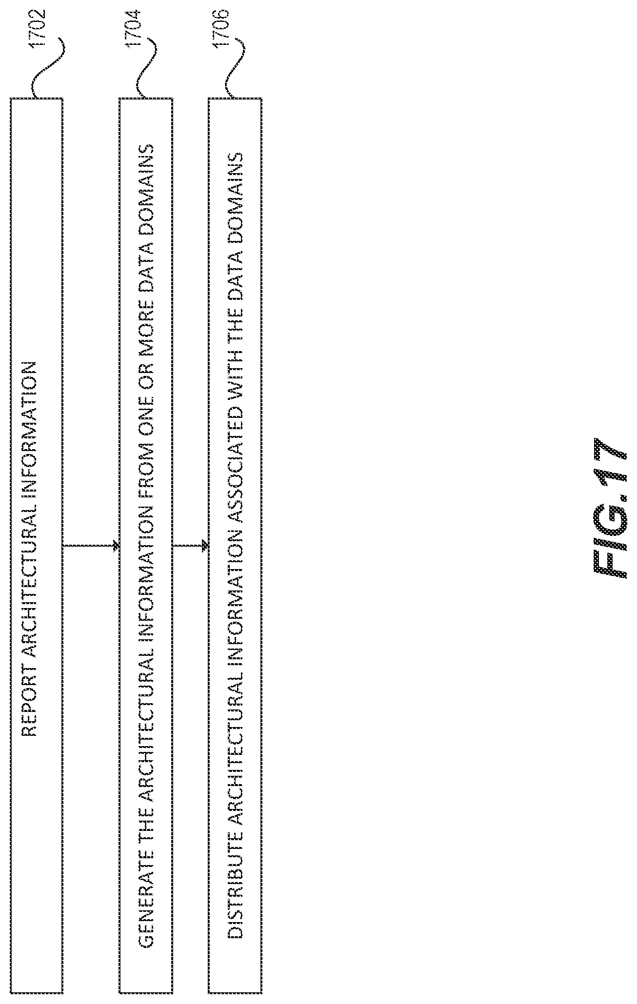 Patent US12332921 Figure 20 – Systems and methods for a graph database