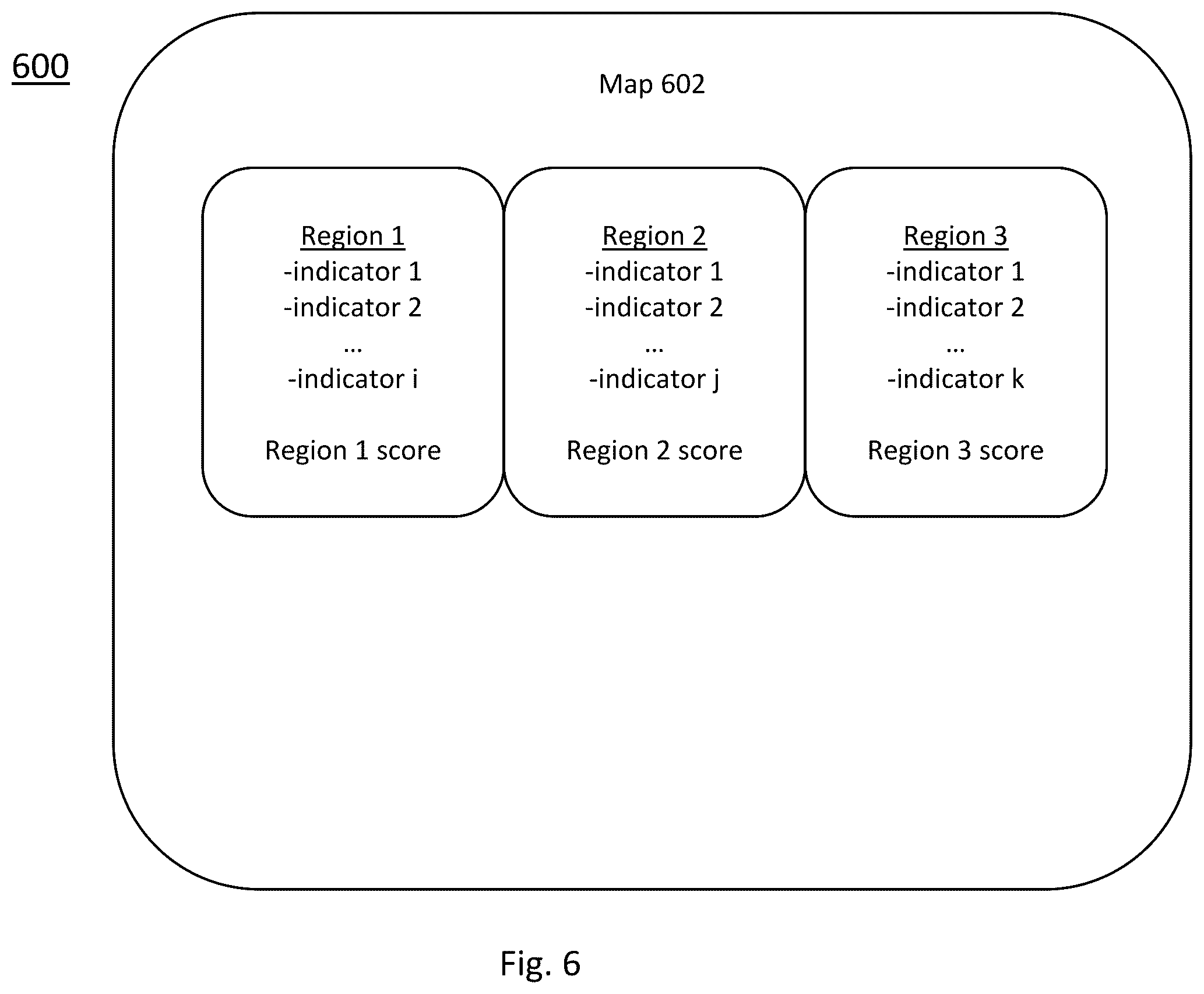 Patent US12332922 Figure 6 – Systems and methods for developing and organizing a knowledge base comprised of data collected from myriad sources