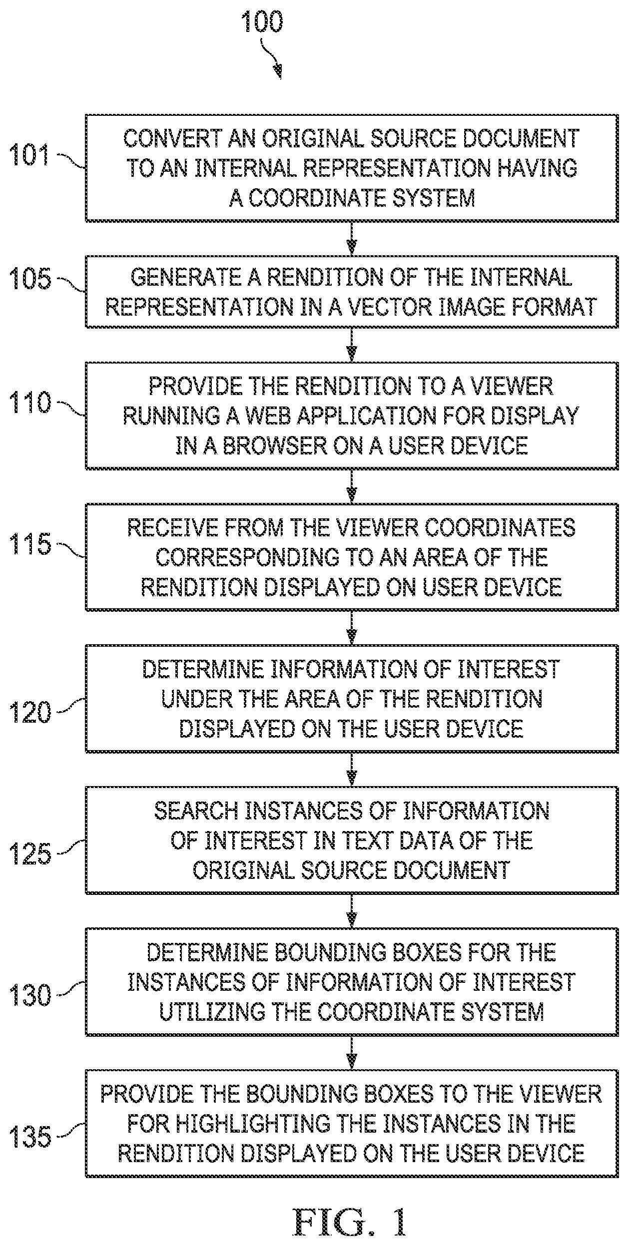 Patent US12332924 — Systems and methods for coordinate-based search — Figure 1