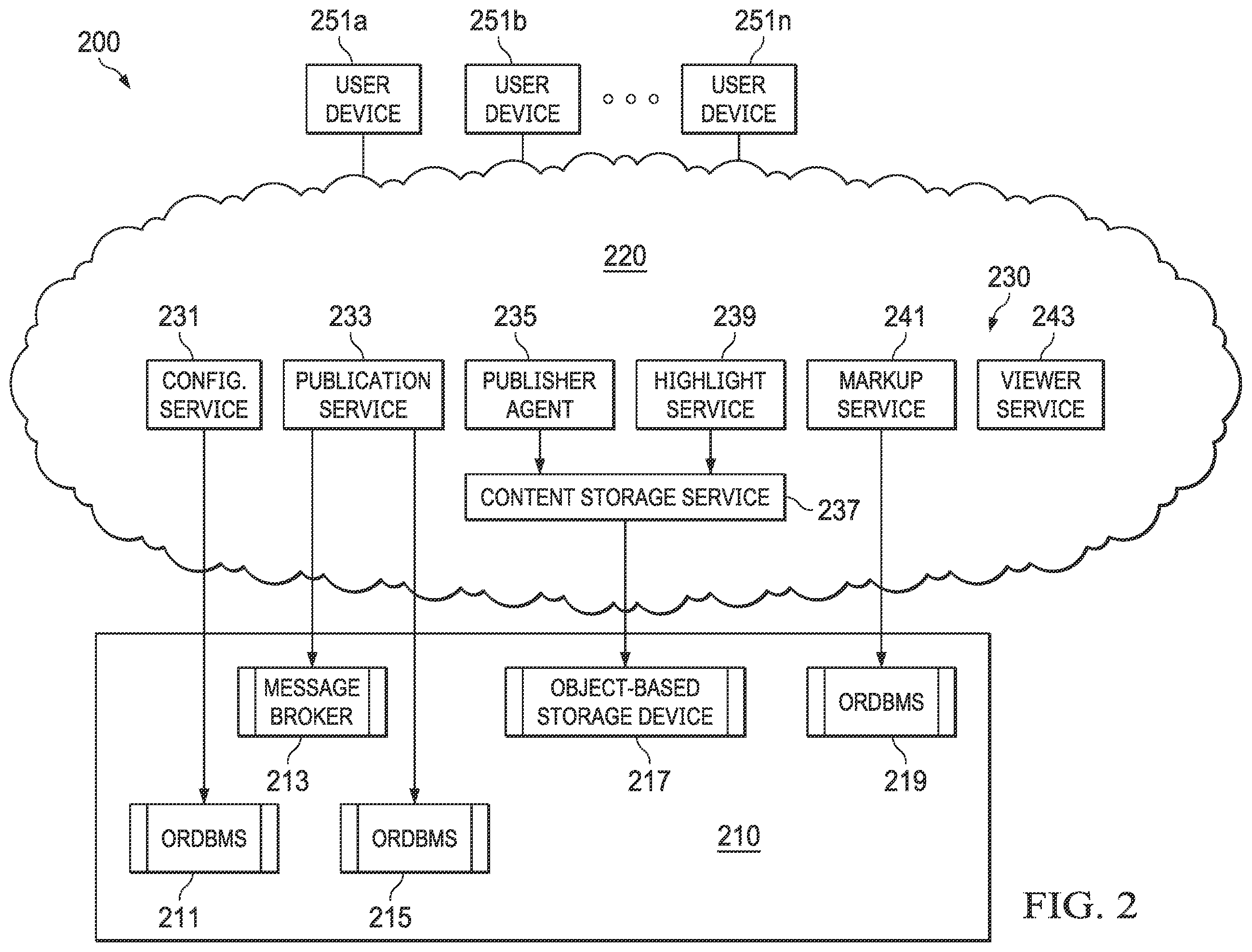 Patent US12332924 Figure 2 – Systems and methods for coordinate-based search