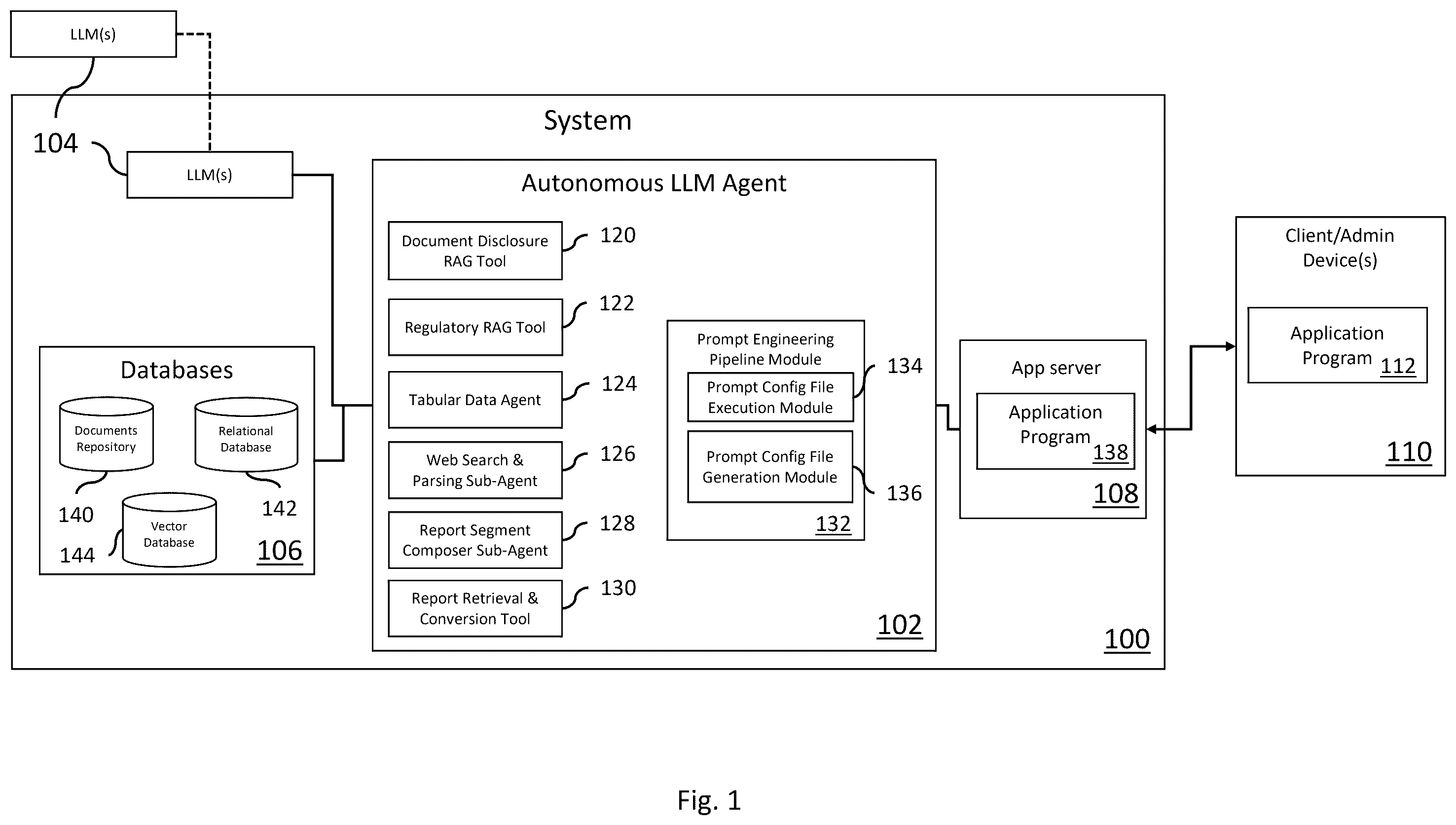 Patent US12332925 Figure 1 – Systems and methods of chained conversational prompt engineering for information retrieval