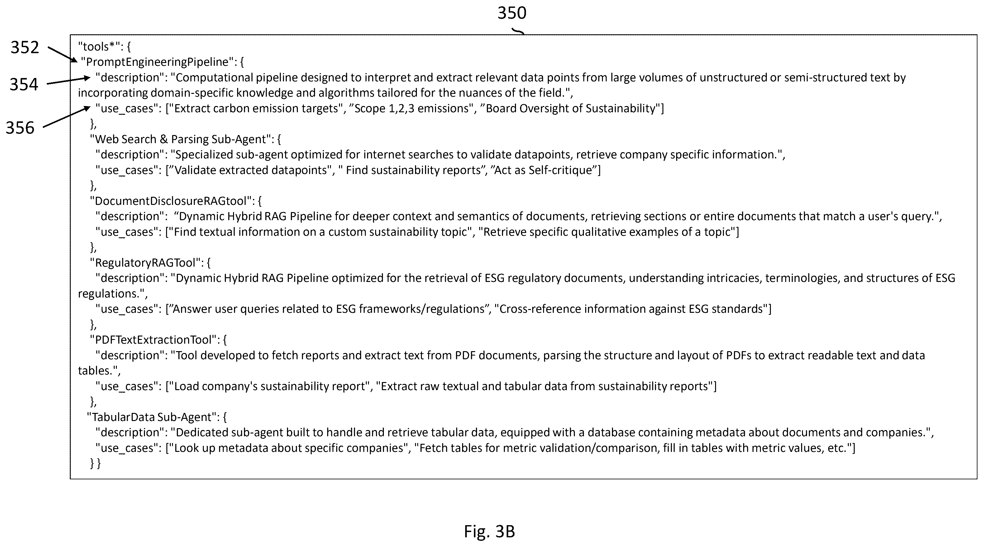 Patent US12332925 Figure 4 – Systems and methods of chained conversational prompt engineering for information retrieval