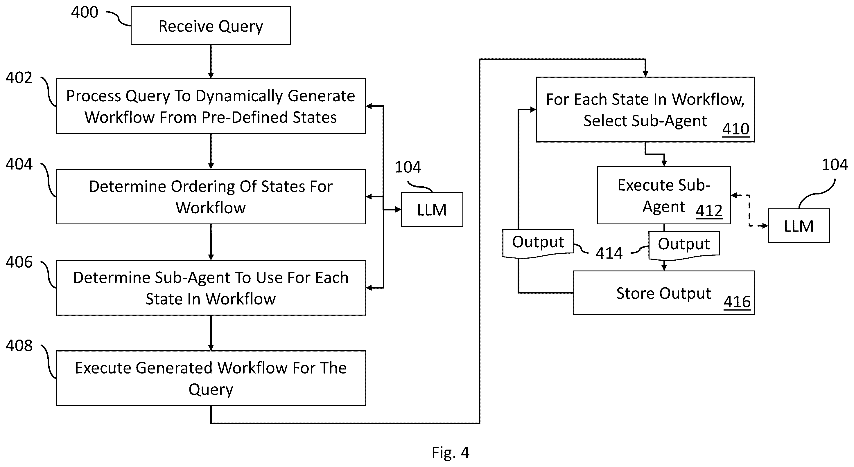 Patent US12332925 Figure 5 – Systems and methods of chained conversational prompt engineering for information retrieval