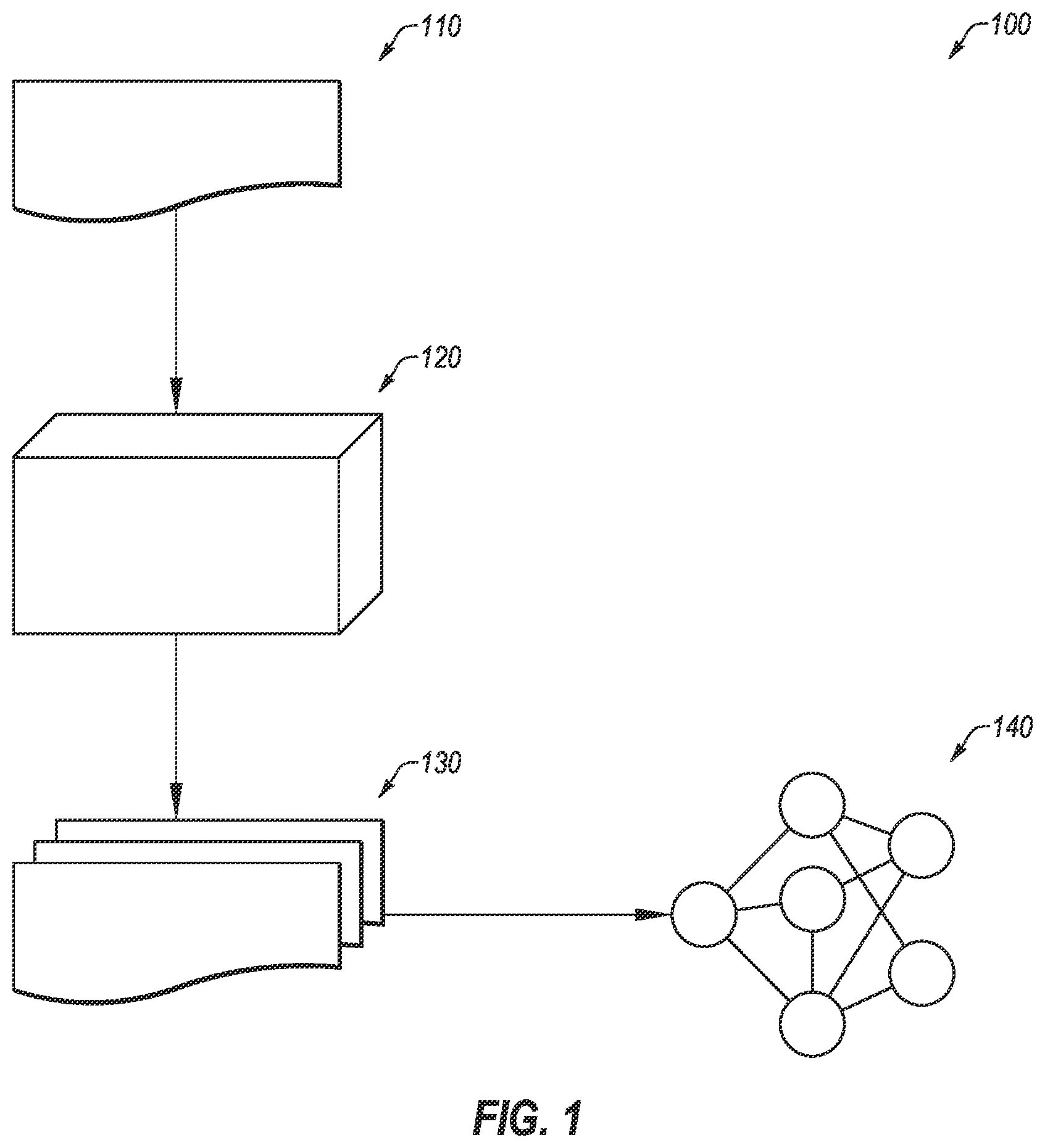 Patent US12332926 Figure 1 – Unit prediction for custom feature engineering