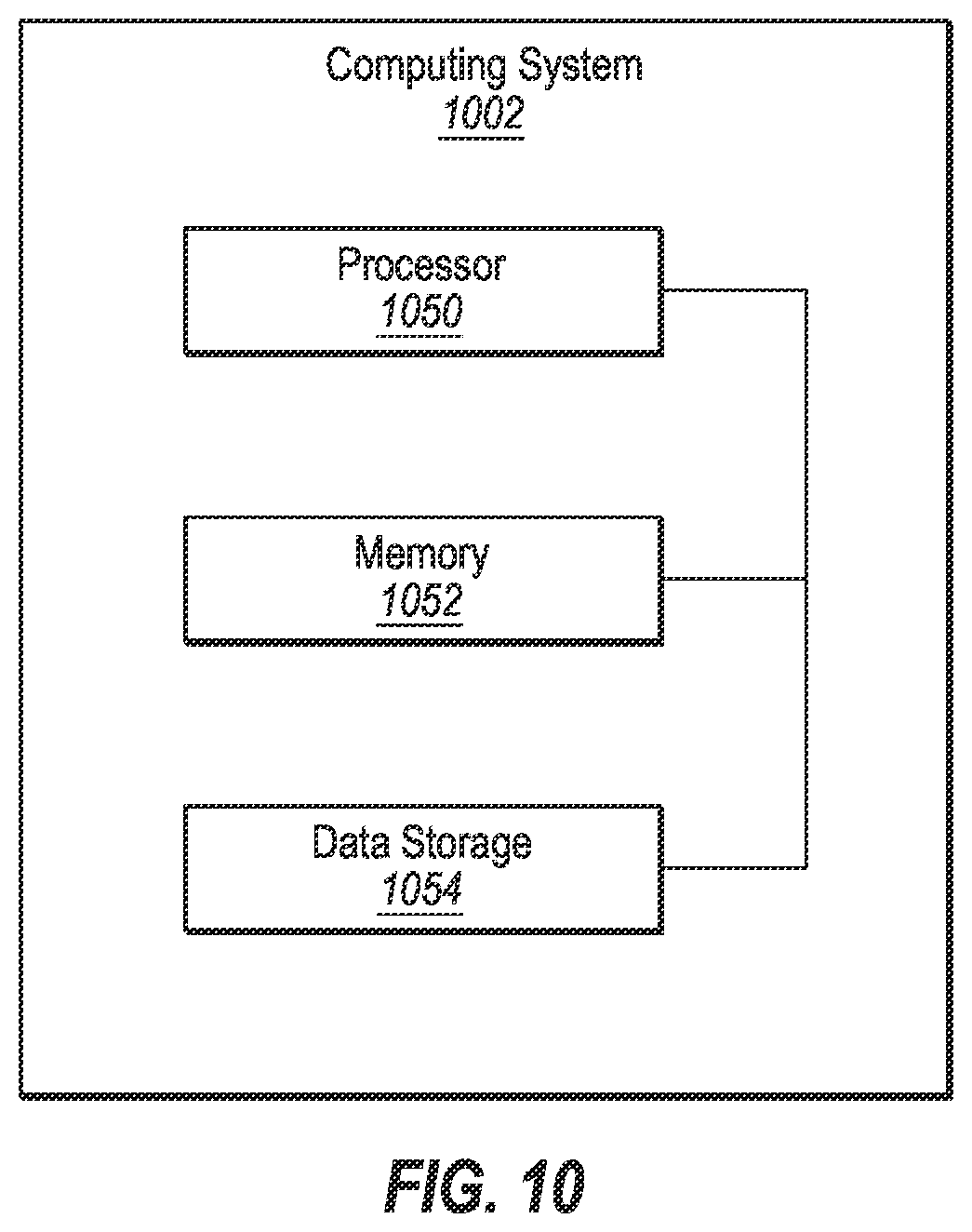 Patent US12332926 Figure 11 – Unit prediction for custom feature engineering
