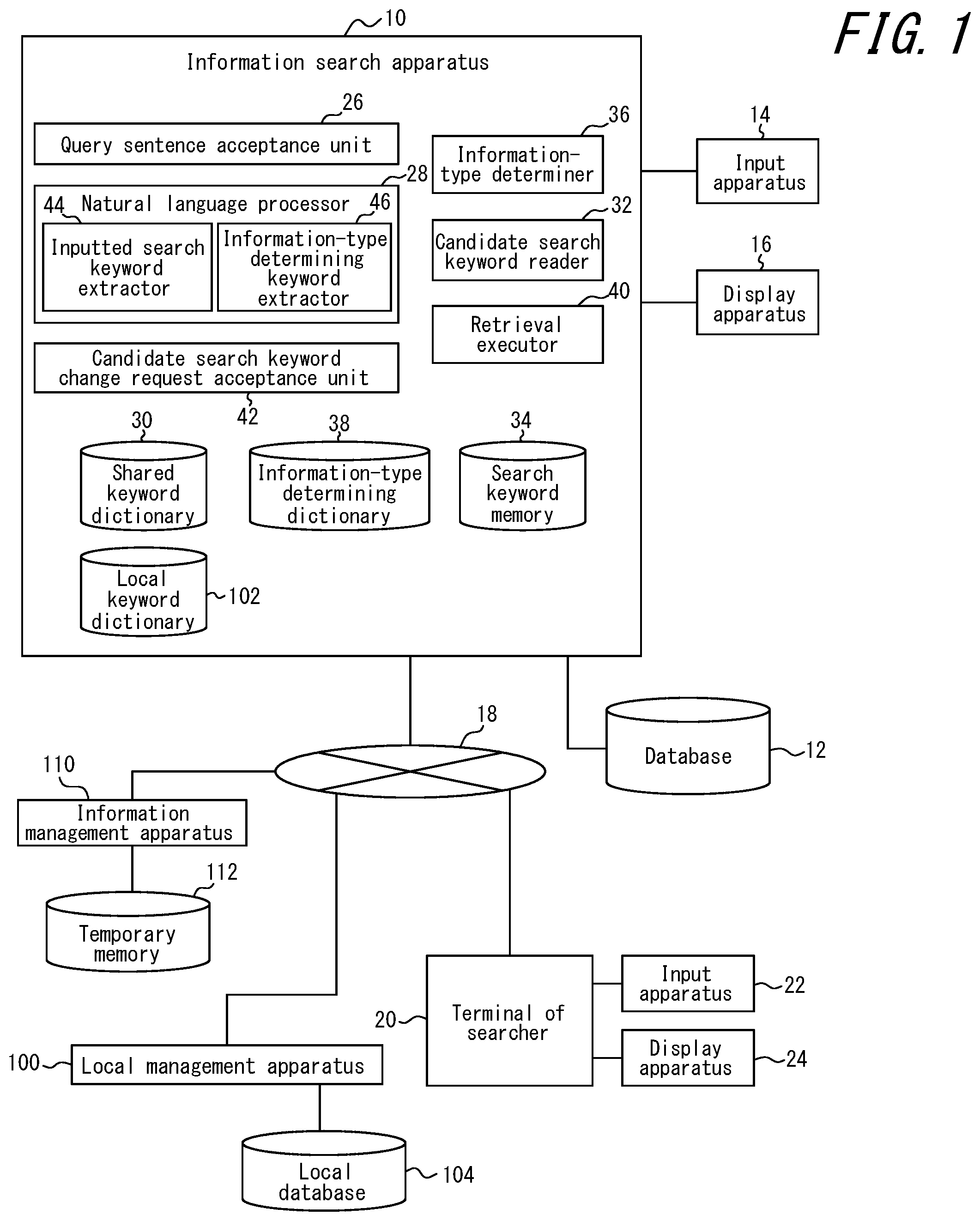 Patent US12332927 — Information search system — Figure 1