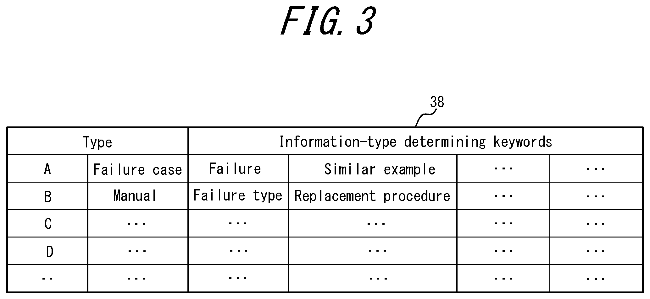 Patent US12332927 Figure 3 – Information search system