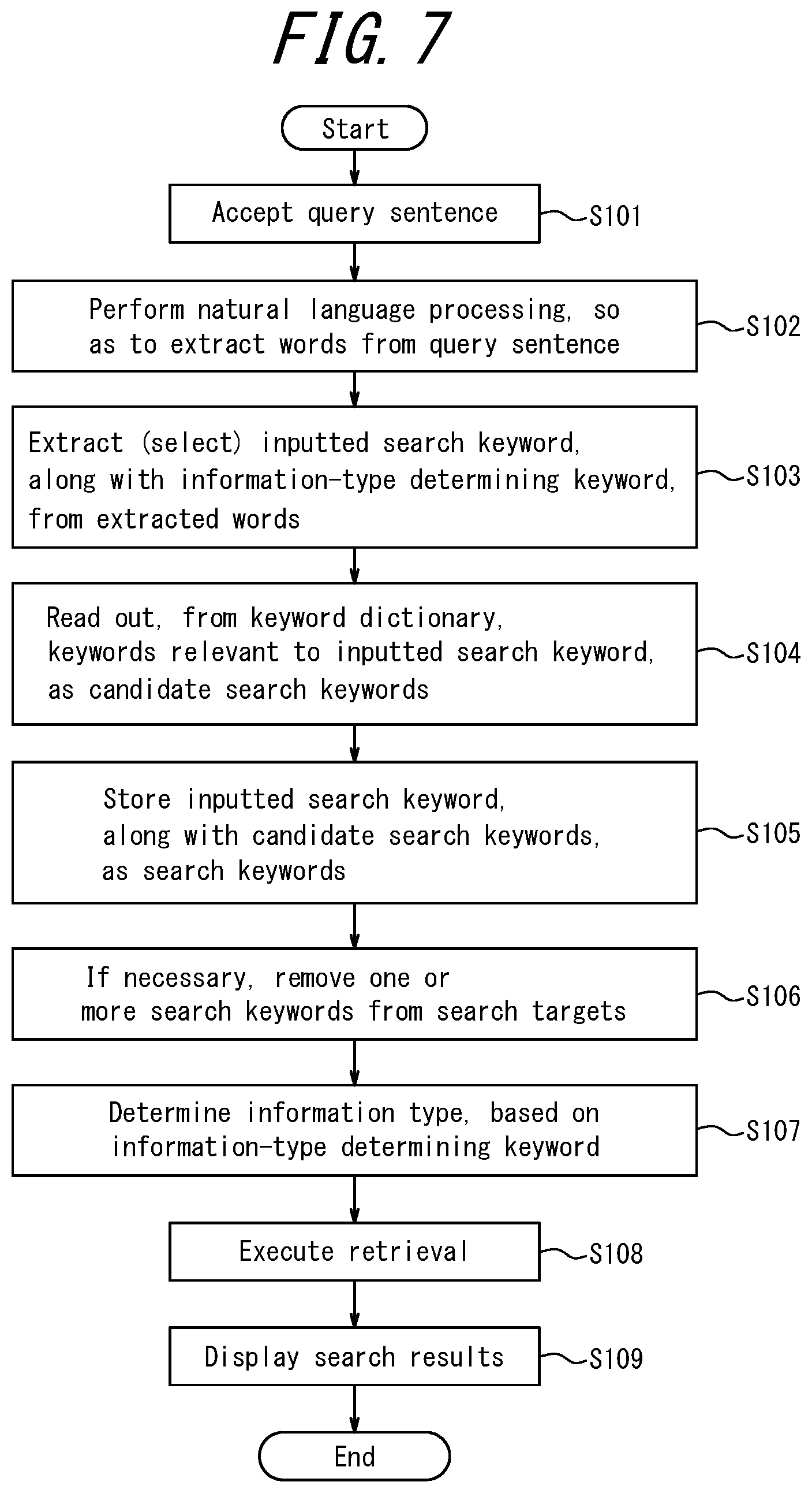Patent US12332927 Figure 7 – Information search system