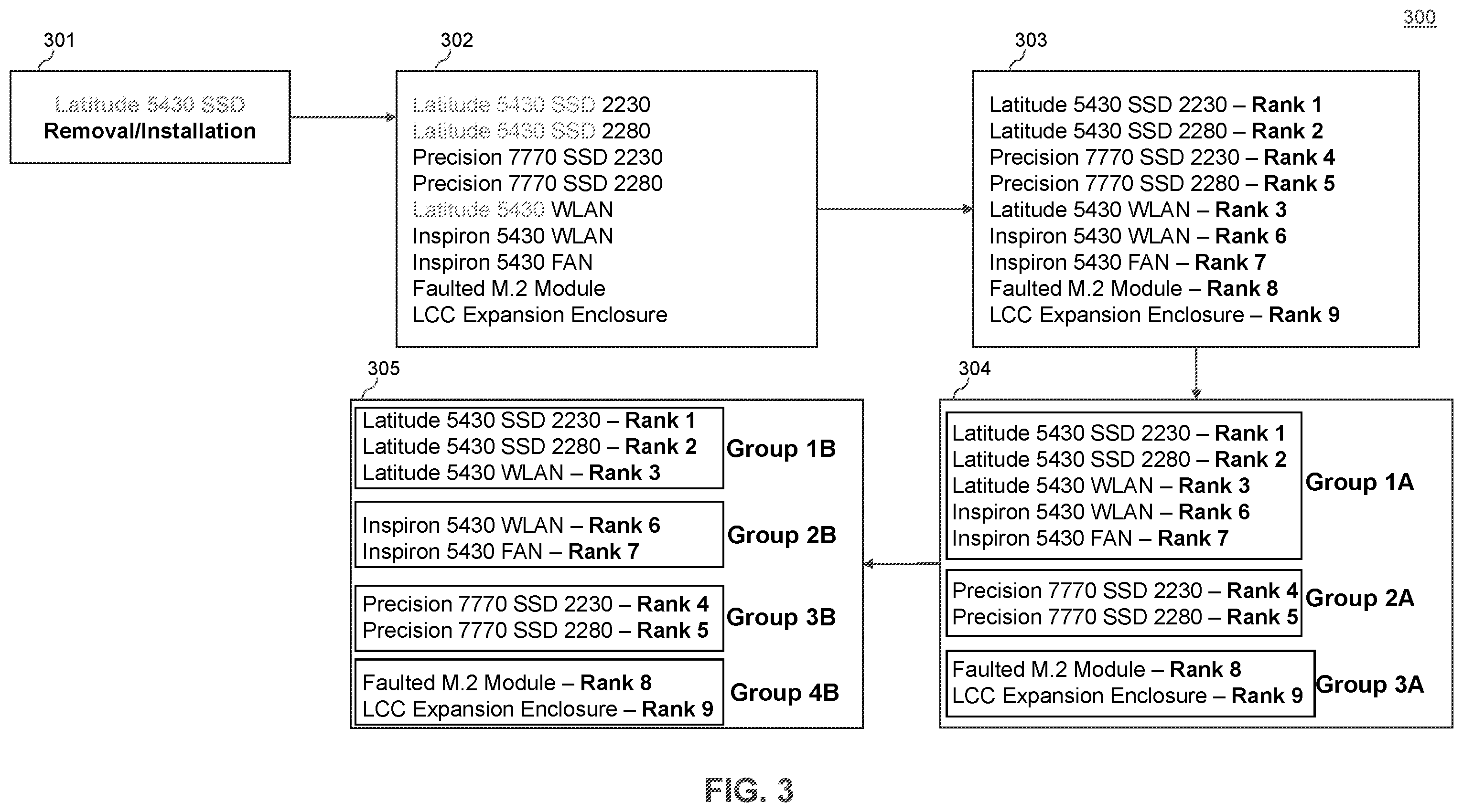 Patent US12332929 Figure 3 – Data repository management platform