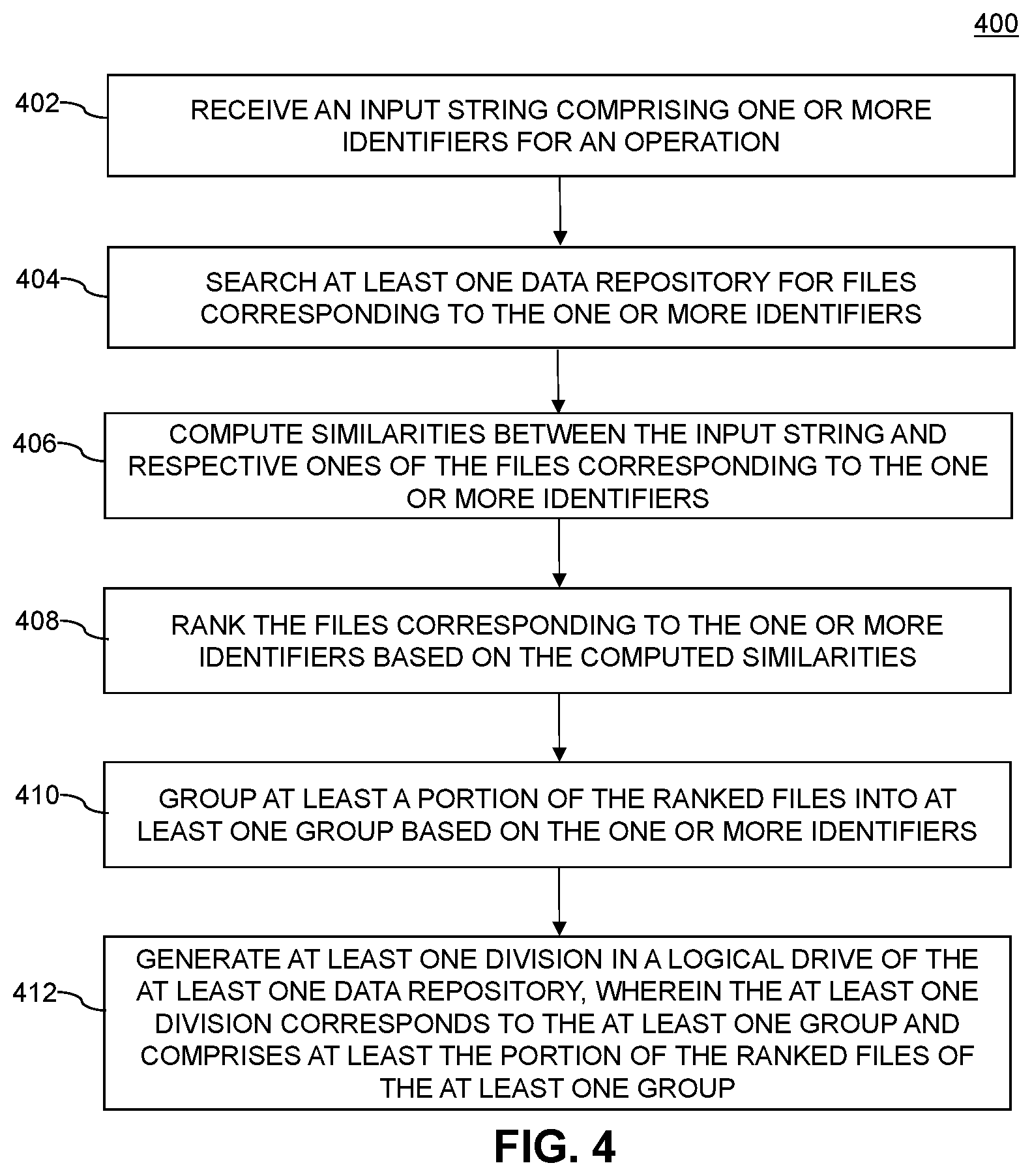 Patent US12332929 Figure 4 – Data repository management platform