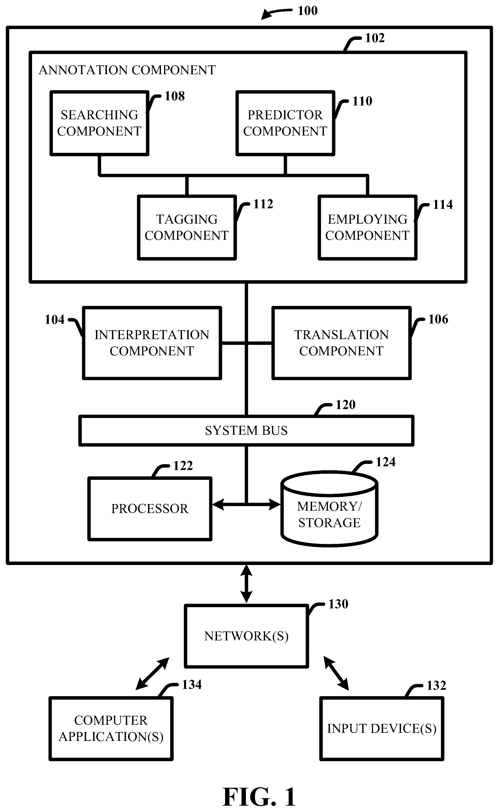 Patent US12332930 Figure 1 – Multi-lingual natural language query