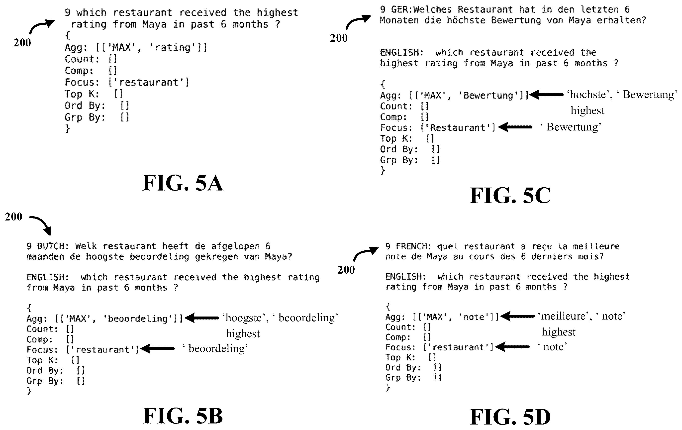 Patent US12332930 Figure 5 – Multi-lingual natural language query