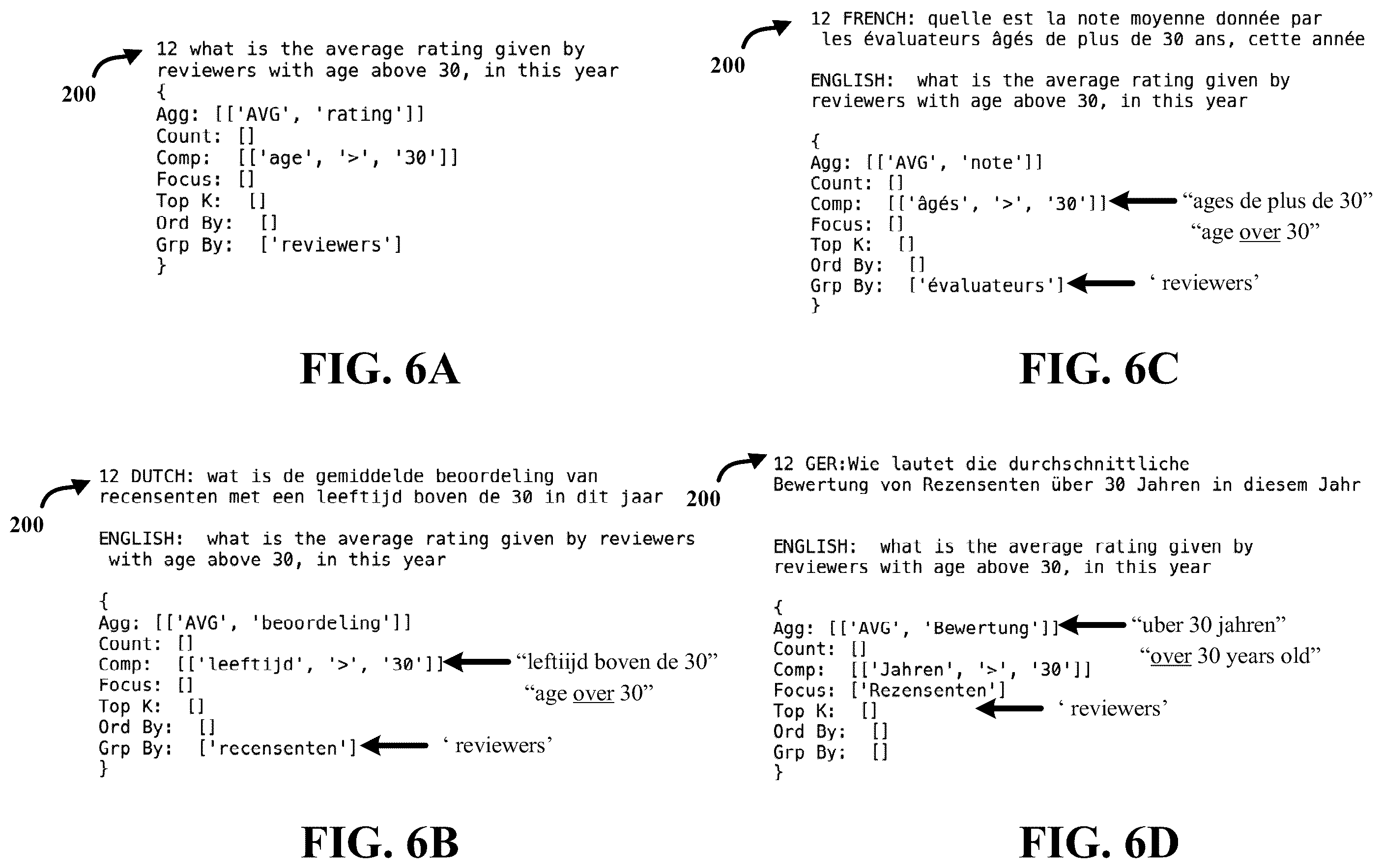 Patent US12332930 Figure 6 – Multi-lingual natural language query