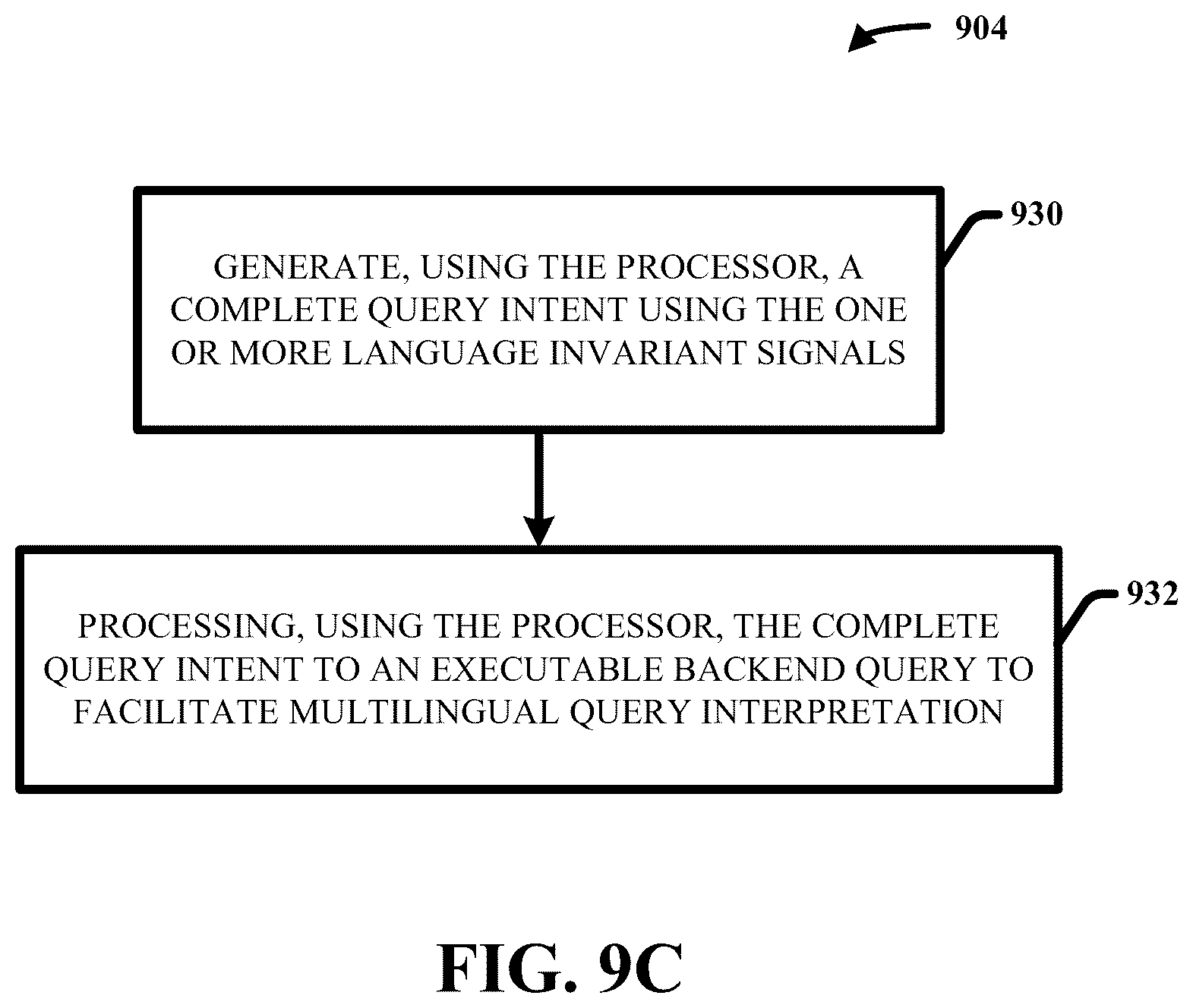Patent US12332930 Figure 10 – Multi-lingual natural language query