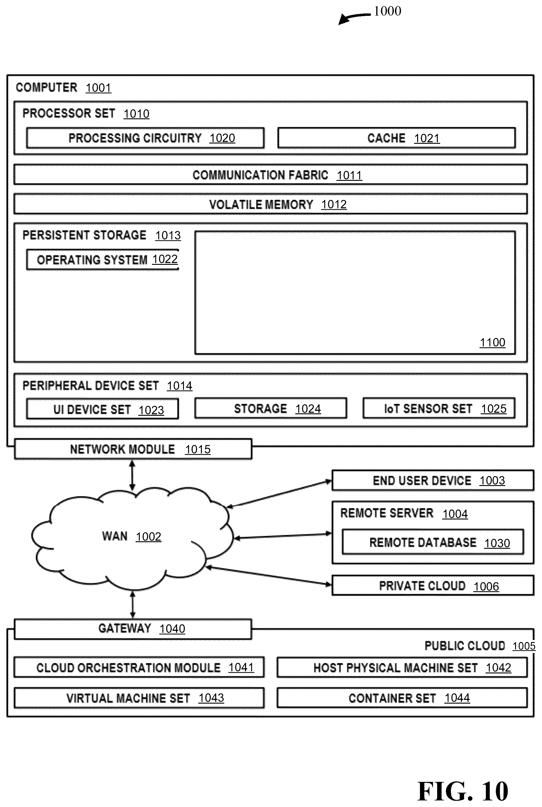 Patent US12332930 Figure 11 – Multi-lingual natural language query