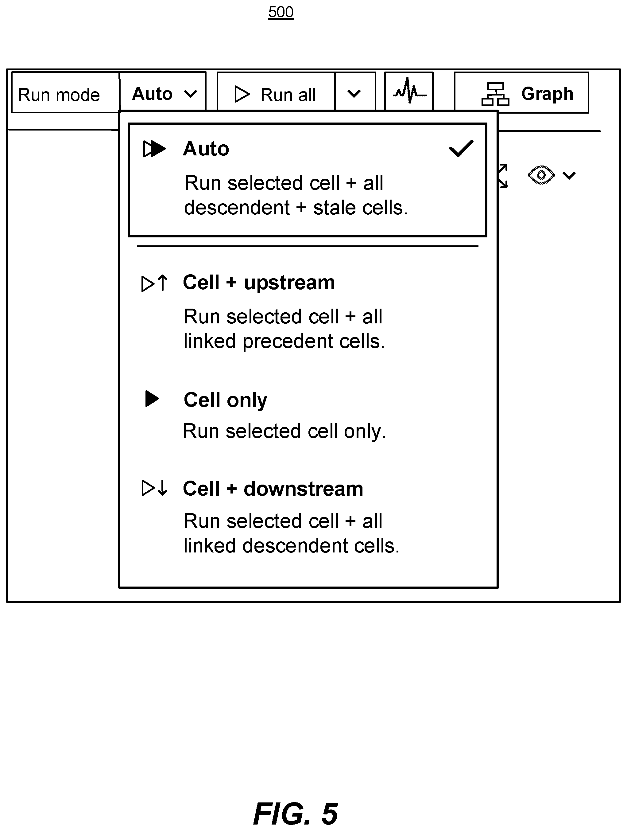 Patent US12332931 Figure 5 – Priming generative AI model leveraging directed acyclic graph-driven notebook environment