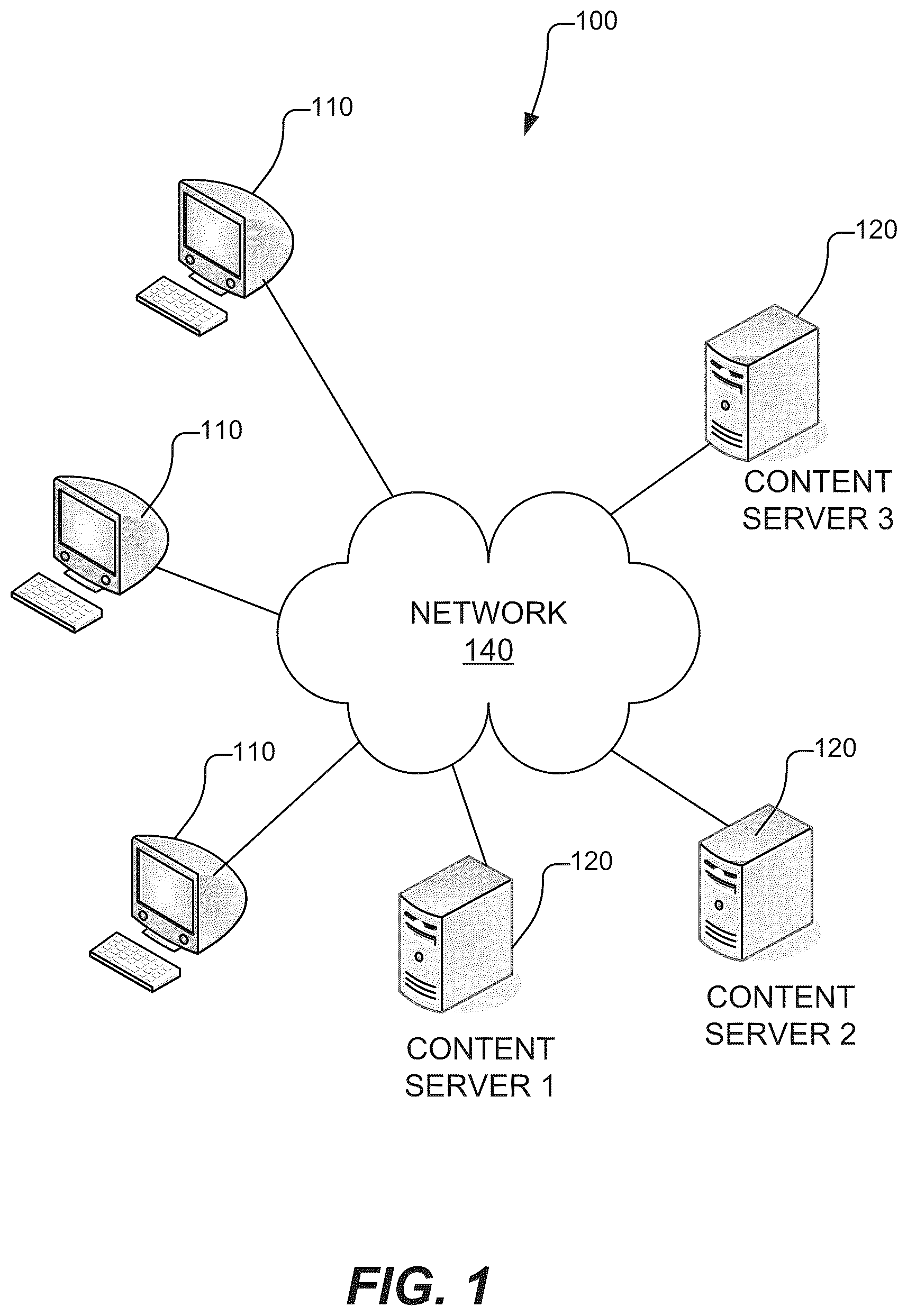 Patent US12332932 Figure 1 – Auto-classification system and method with dynamic user feedback