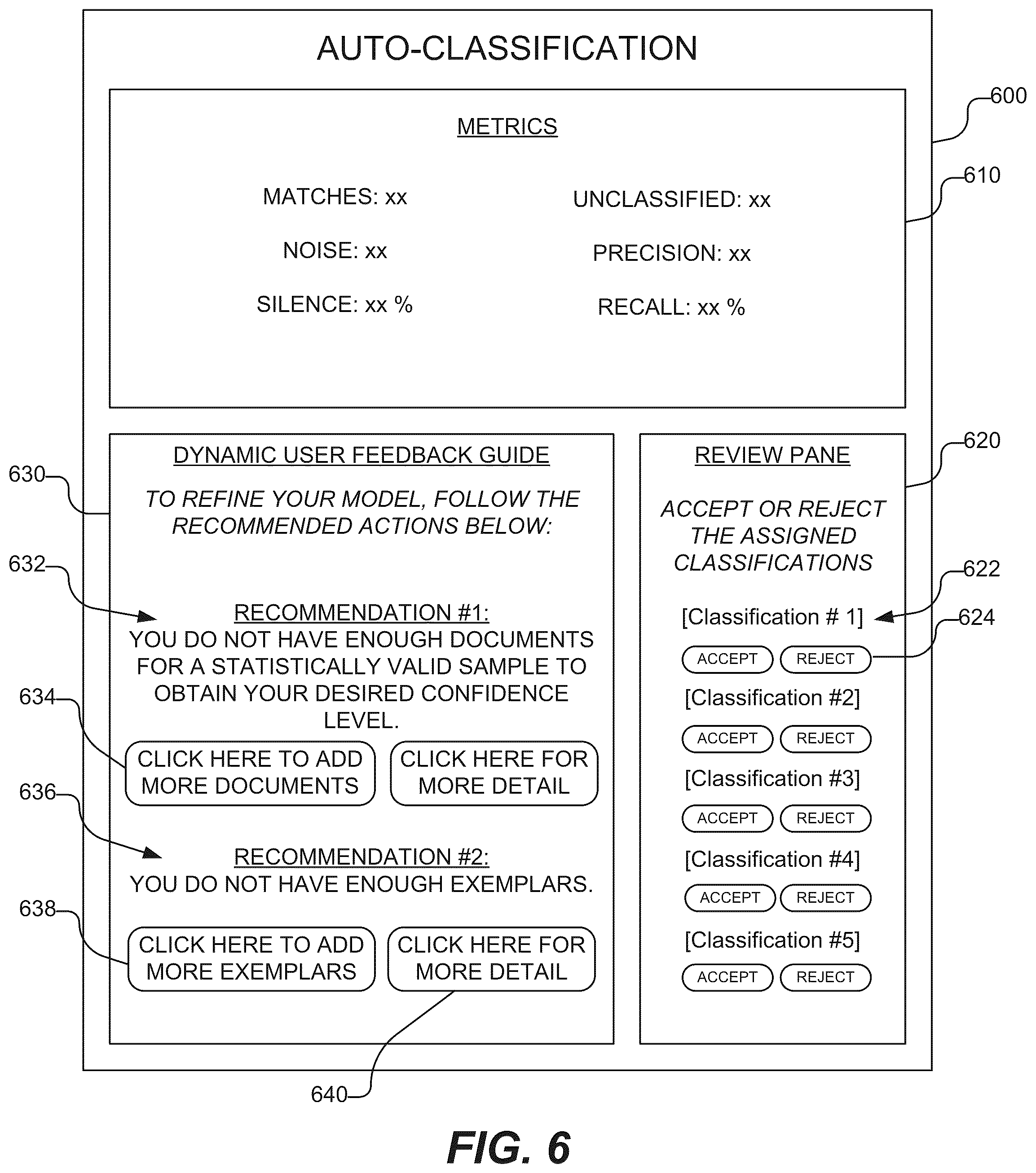 Patent US12332932 Figure 6 – Auto-classification system and method with dynamic user feedback