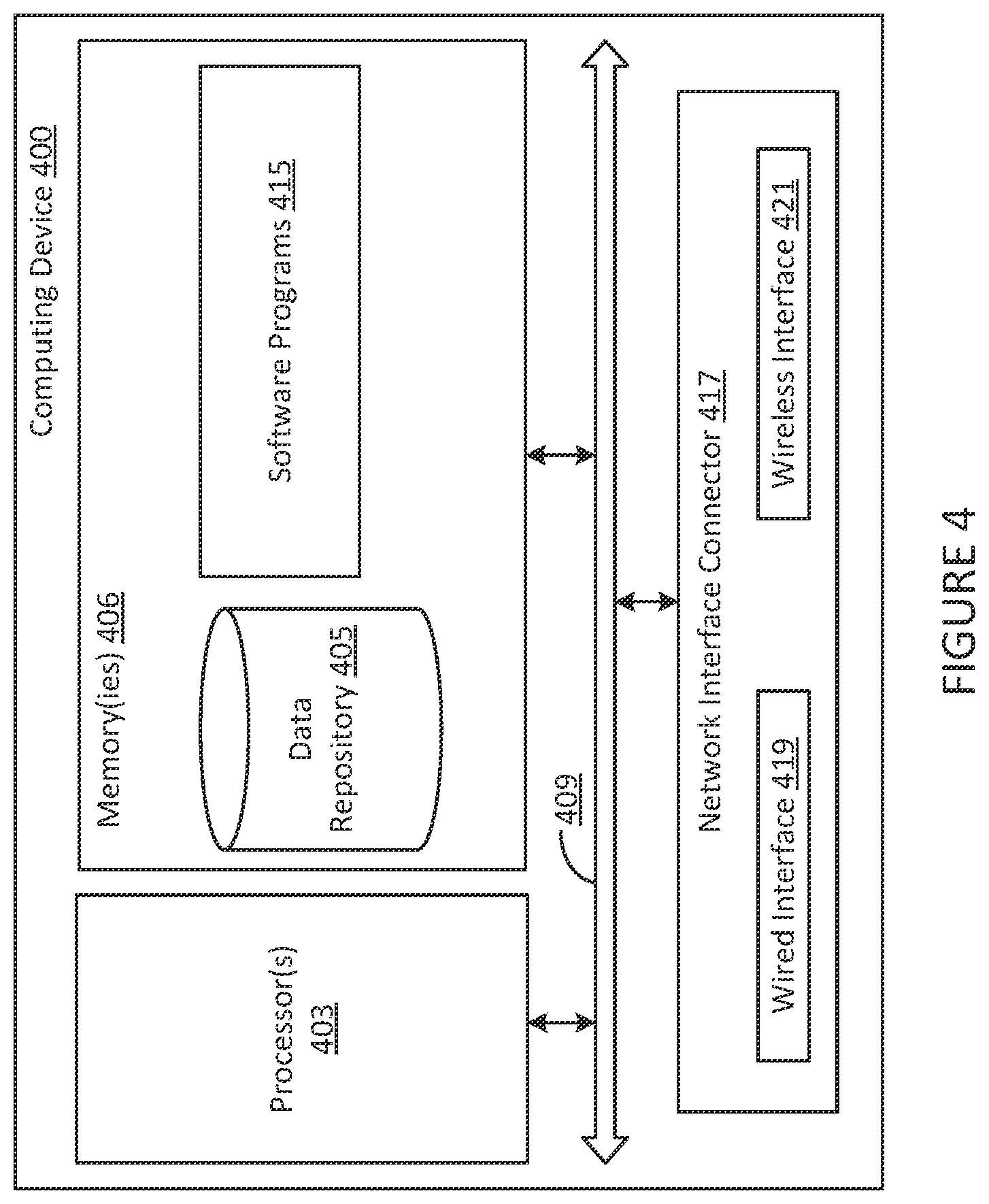 Patent US12332933 Figure 4 – Systems and methods for document partitioning and partition labeling