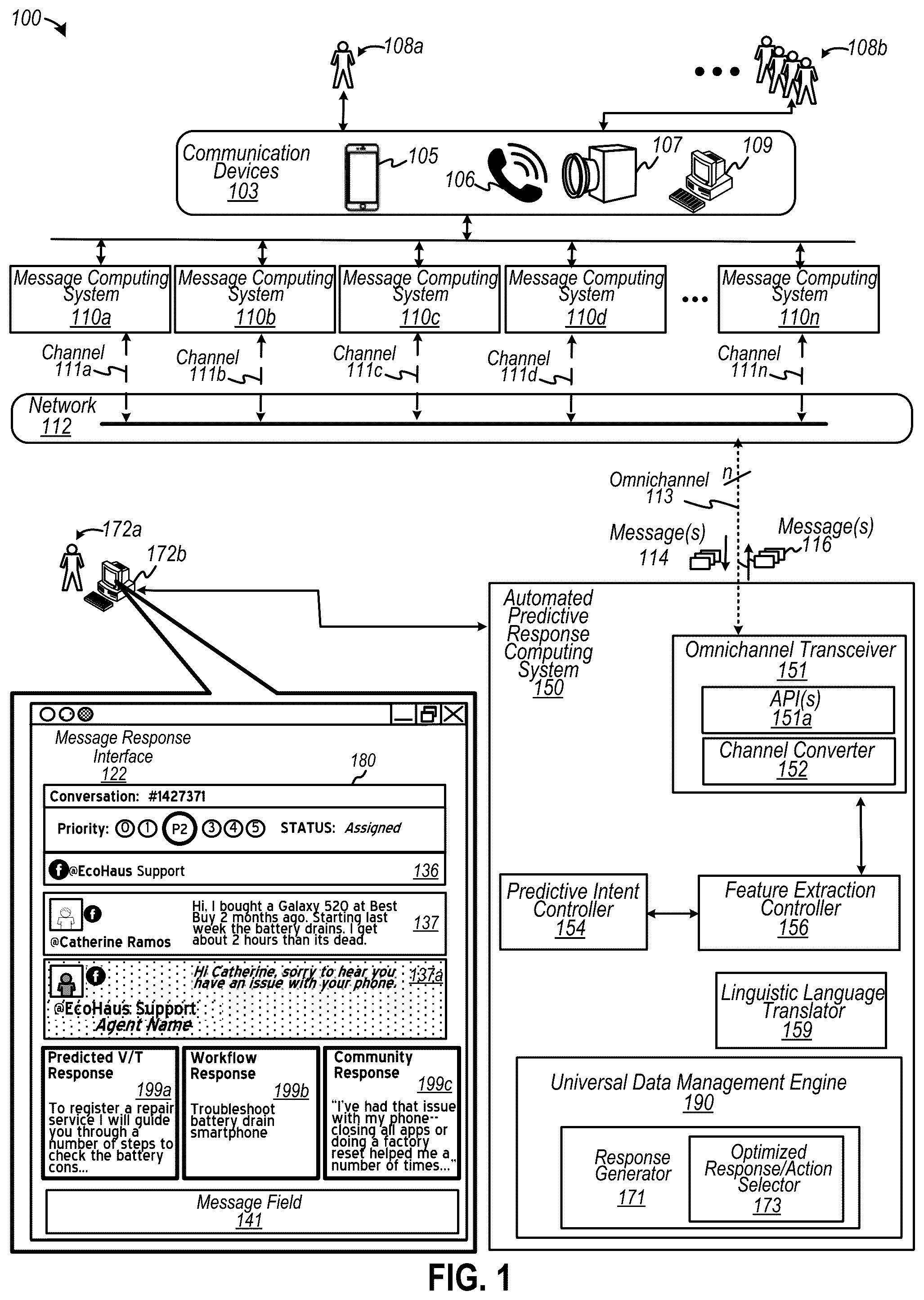 Patent US12332934 Figure 1 – Automated response engine implementing a universal data space based on communication interactions via an omnichannel electronic data channel