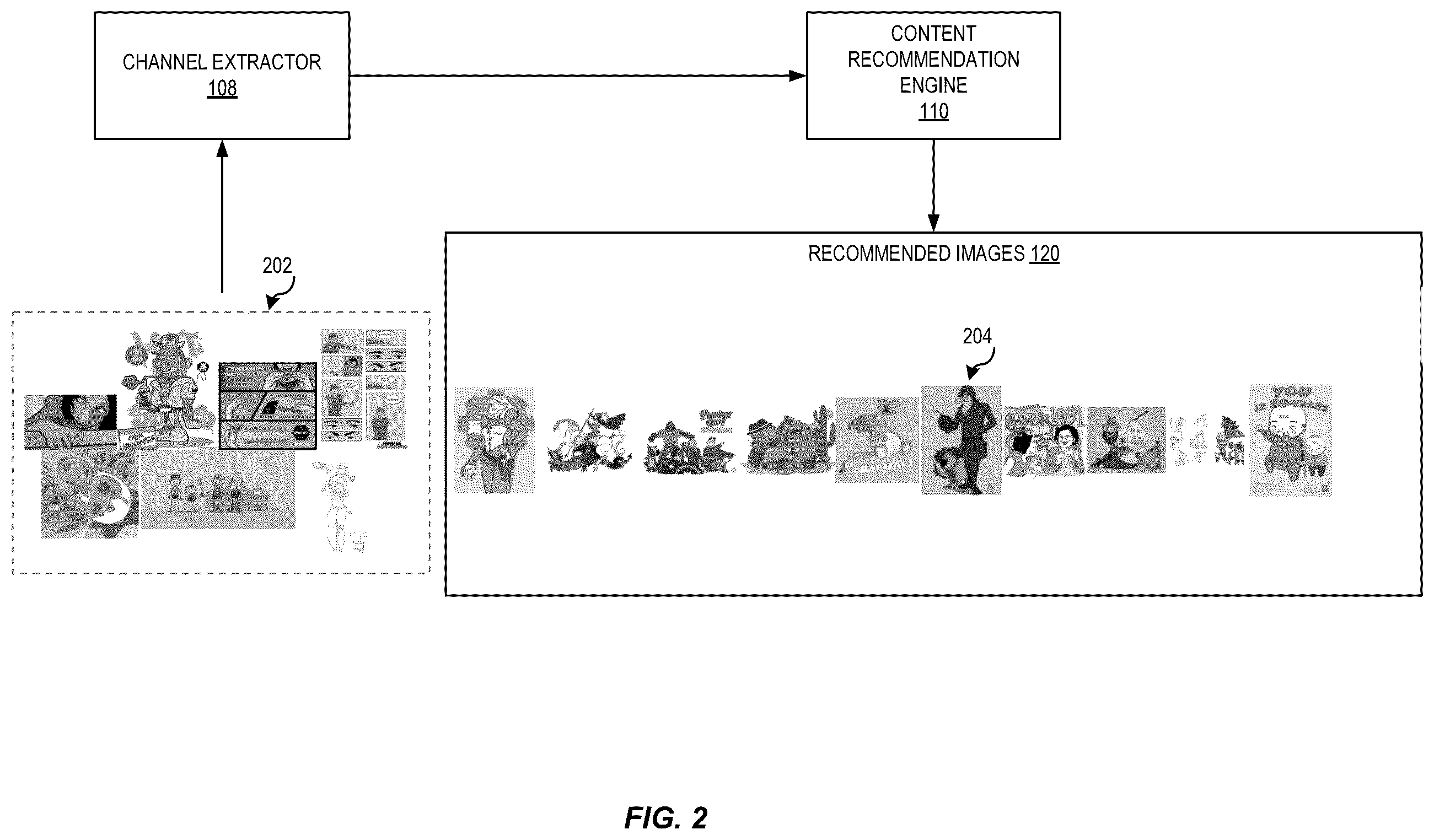 Patent US12332935 Figure 2 – Multichannel content recommendation system