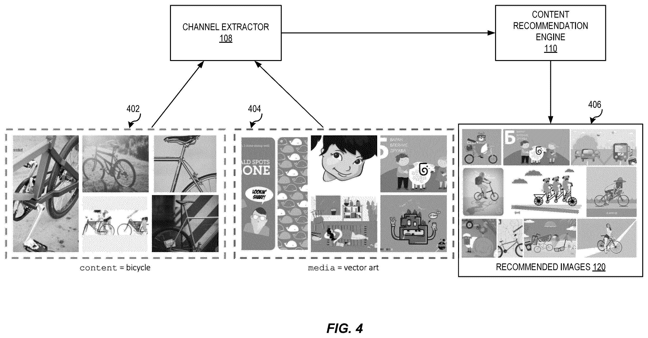 Patent US12332935 Figure 4 – Multichannel content recommendation system