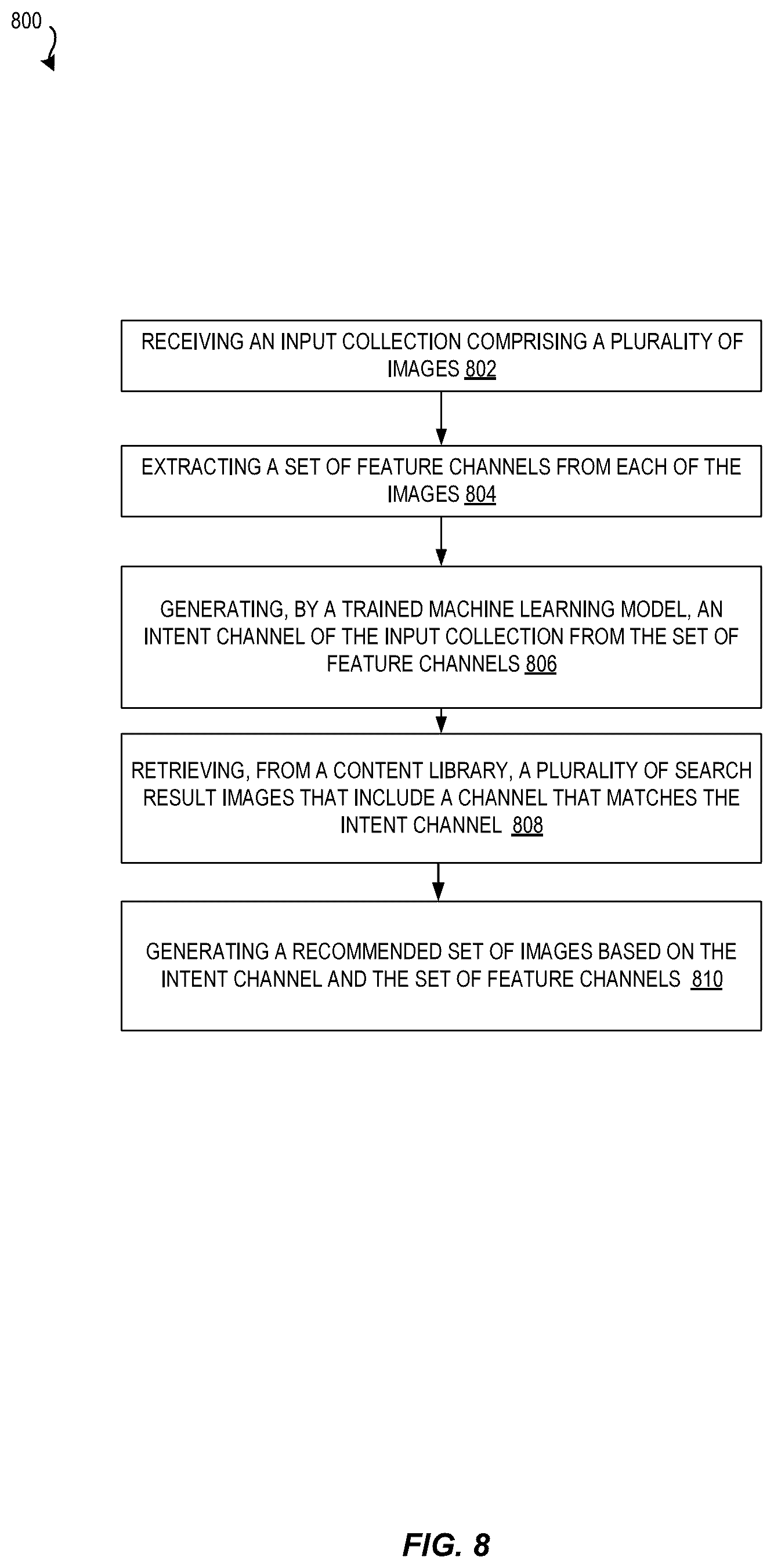 Patent US12332935 Figure 8 – Multichannel content recommendation system