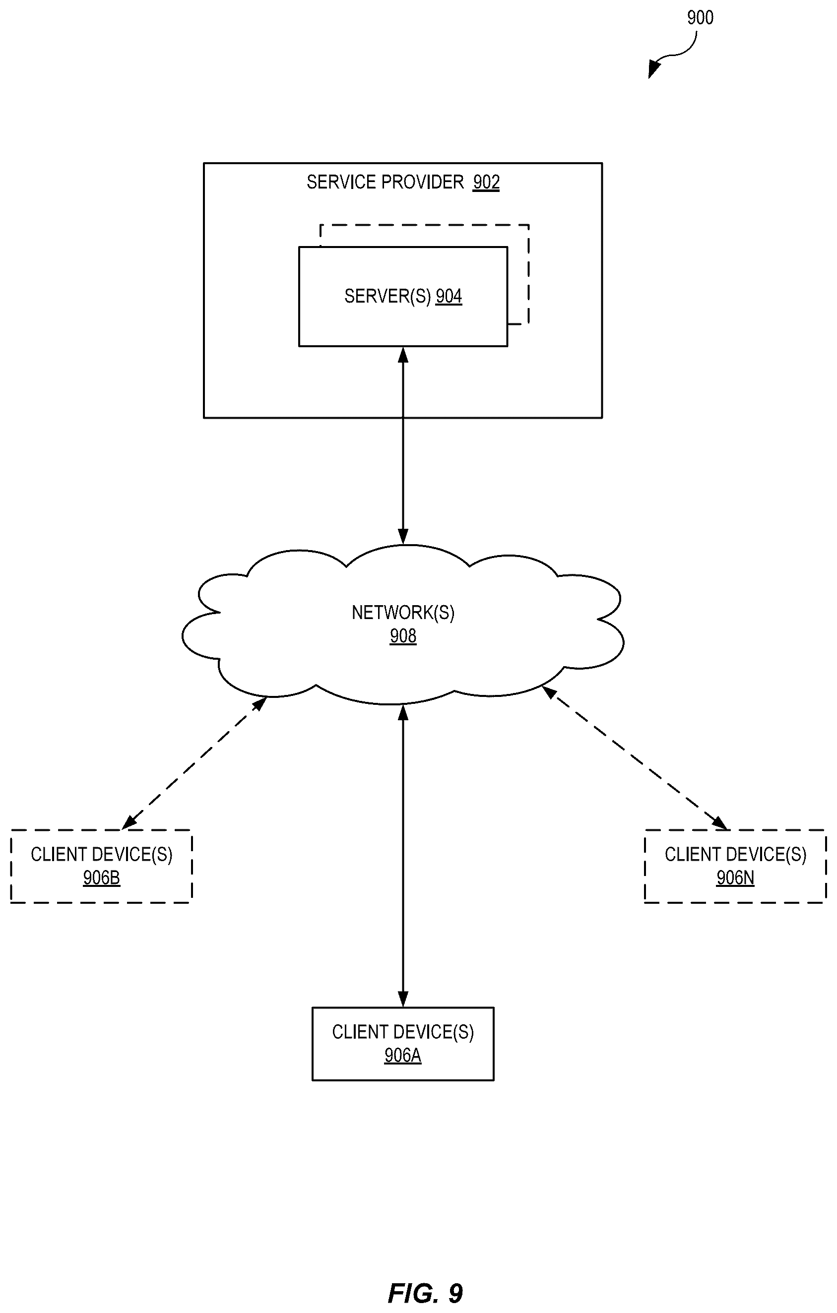 Patent US12332935 Figure 9 – Multichannel content recommendation system