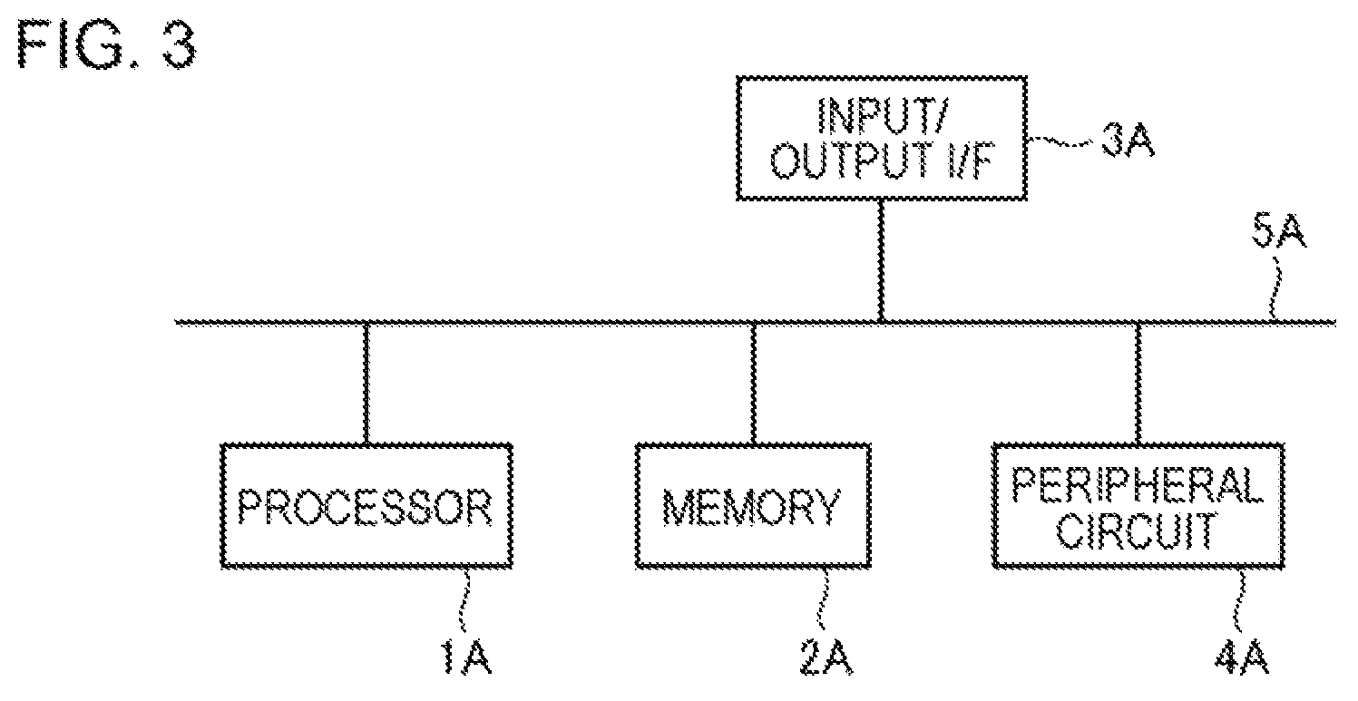 Patent US12332936 Figure 3 – Image processing apparatus, image processing method, and non-transitory storage medium