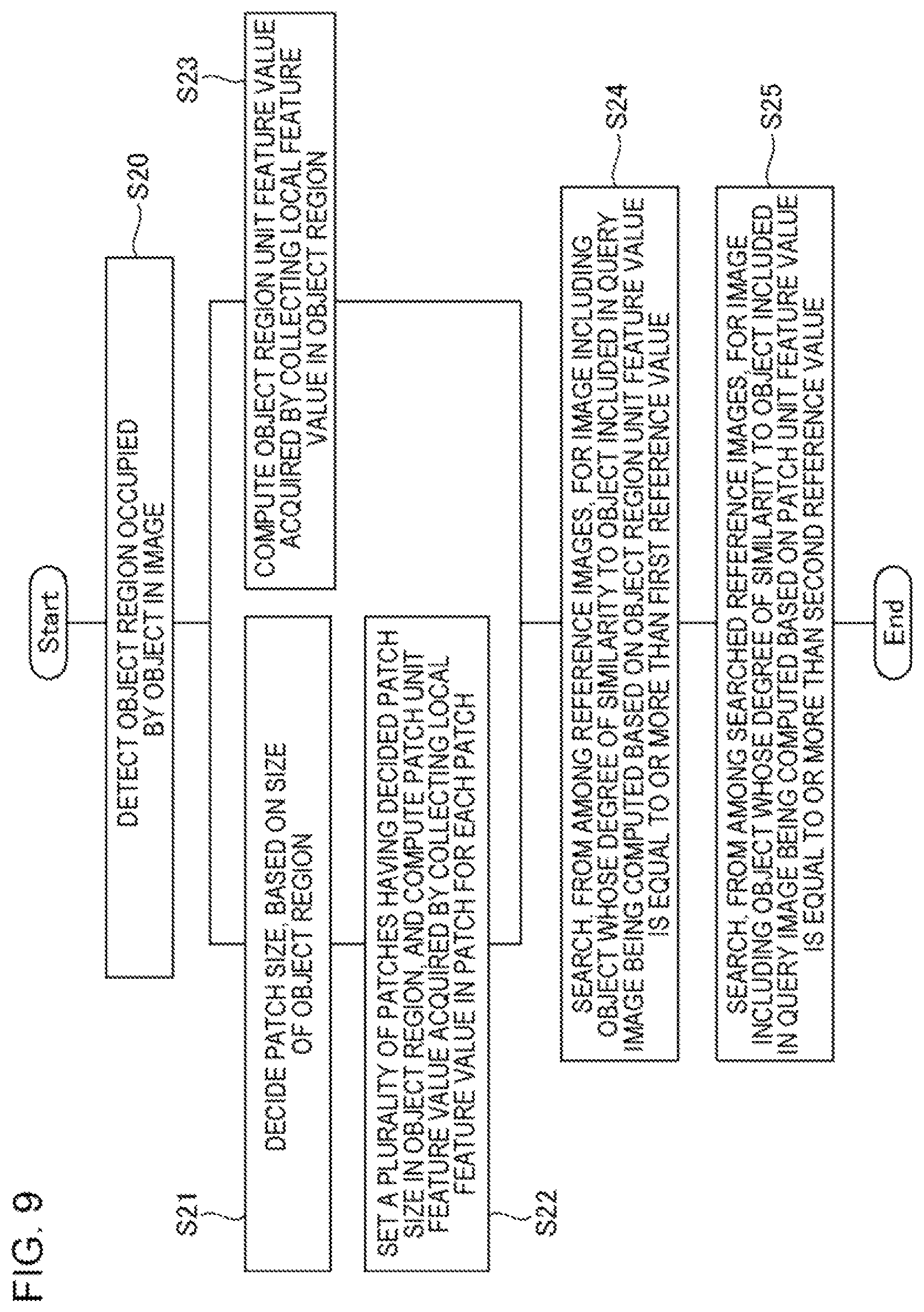 Patent US12332936 Figure 9 – Image processing apparatus, image processing method, and non-transitory storage medium