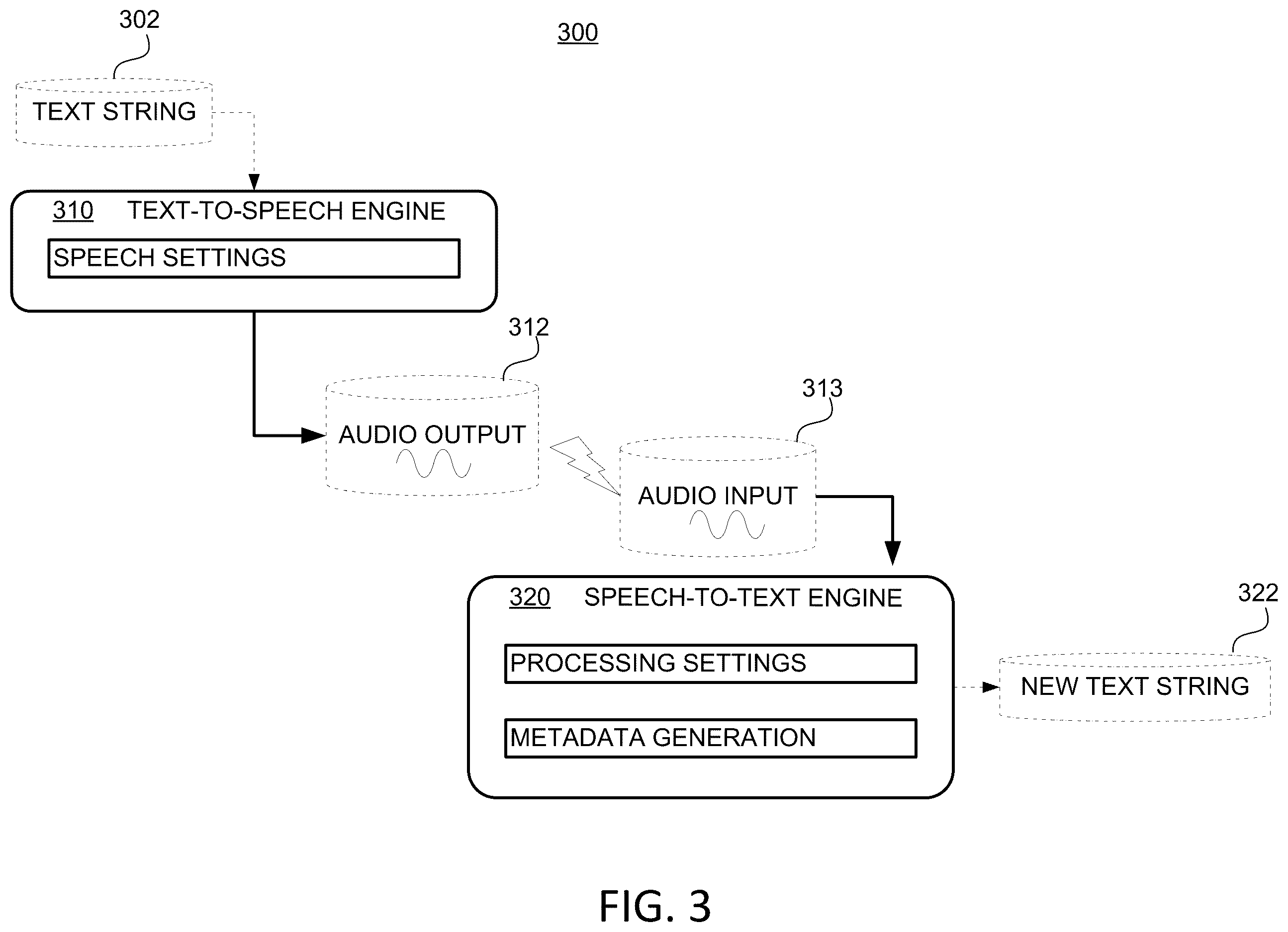 Patent US12332937 Figure 3 – Systems and methods for managing voice queries using pronunciation information