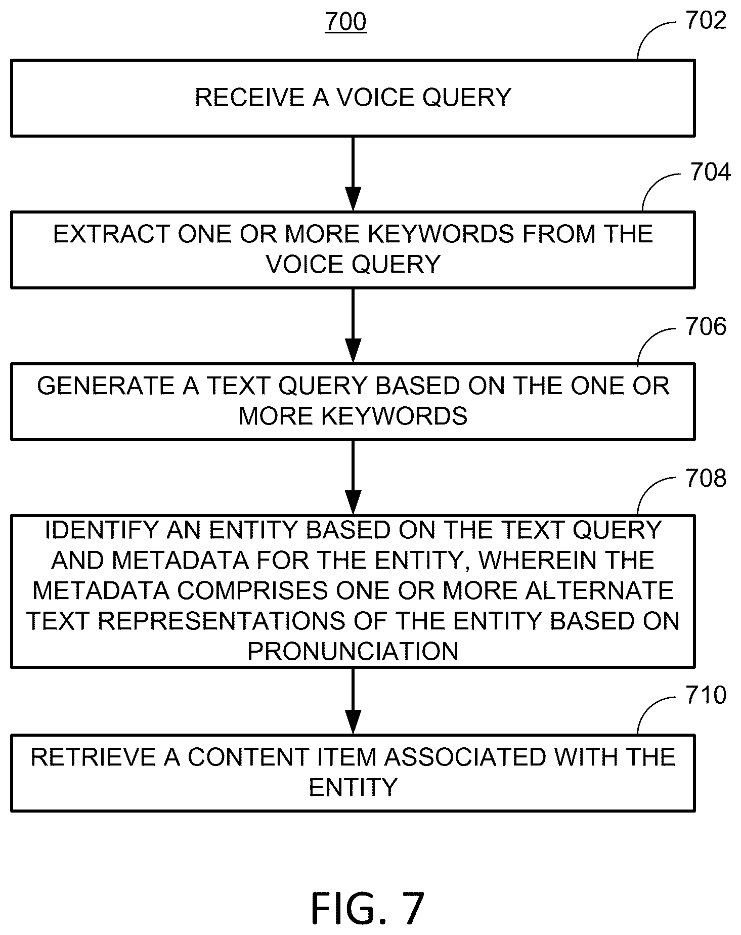 Patent US12332937 Figure 7 – Systems and methods for managing voice queries using pronunciation information