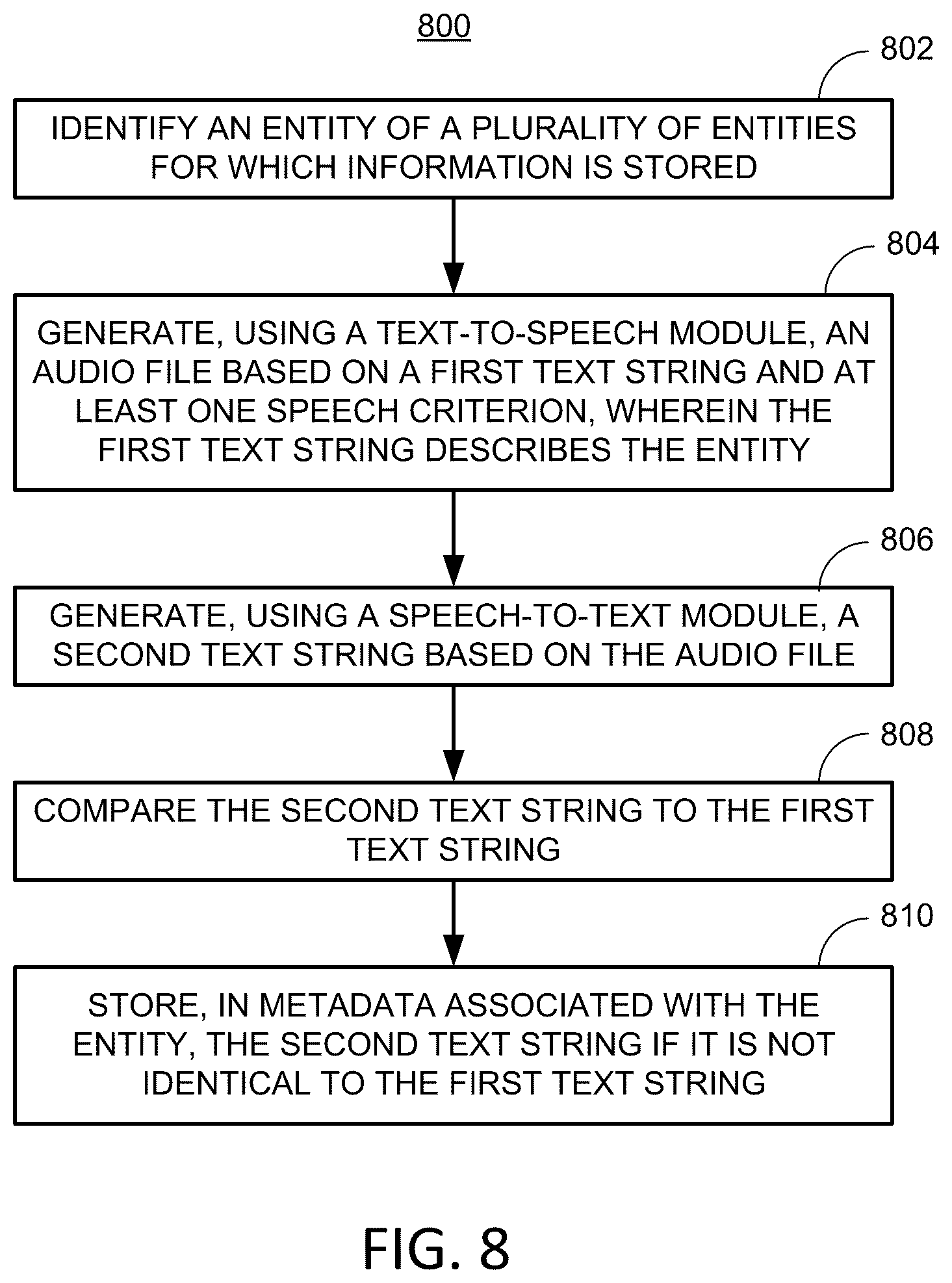 Patent US12332937 Figure 8 – Systems and methods for managing voice queries using pronunciation information