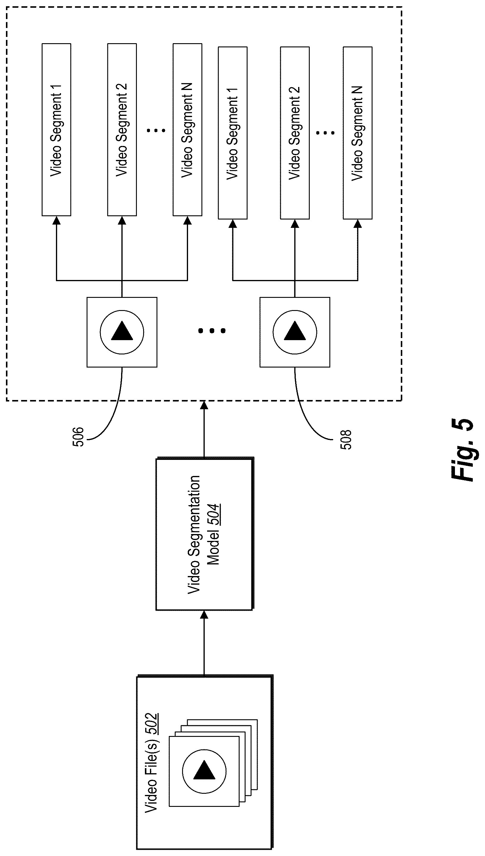 Patent US12332938 Figure 6 – Organizing media content items utilizing detected scene types