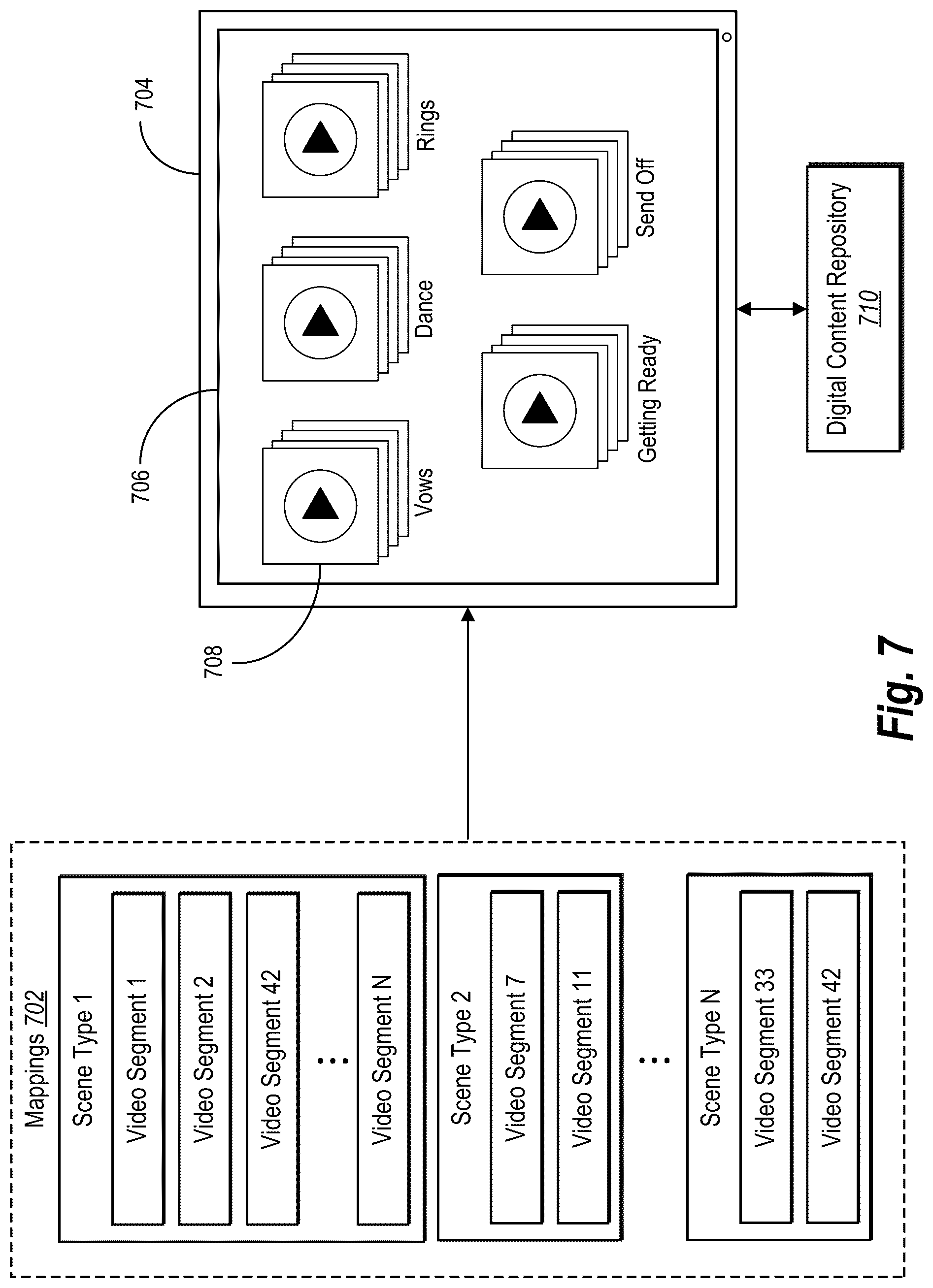 Patent US12332938 Figure 8 – Organizing media content items utilizing detected scene types
