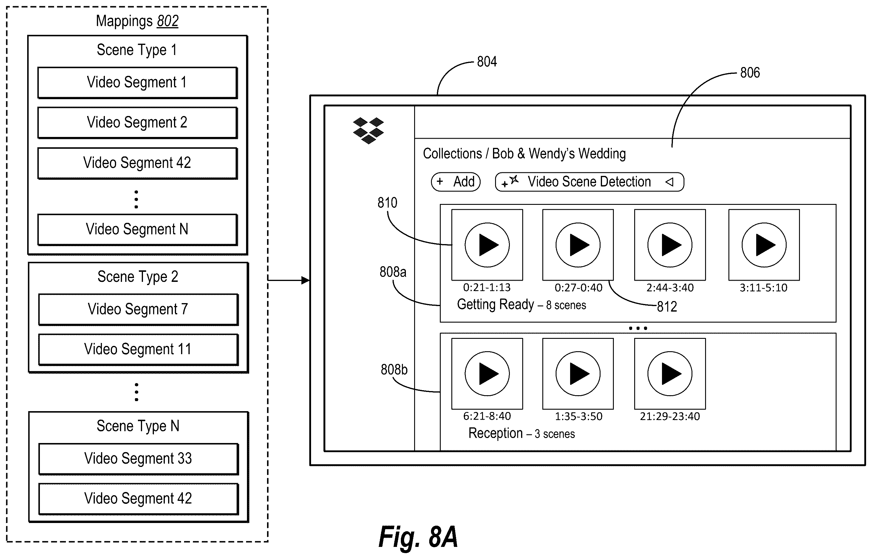 Patent US12332938 Figure 9 – Organizing media content items utilizing detected scene types