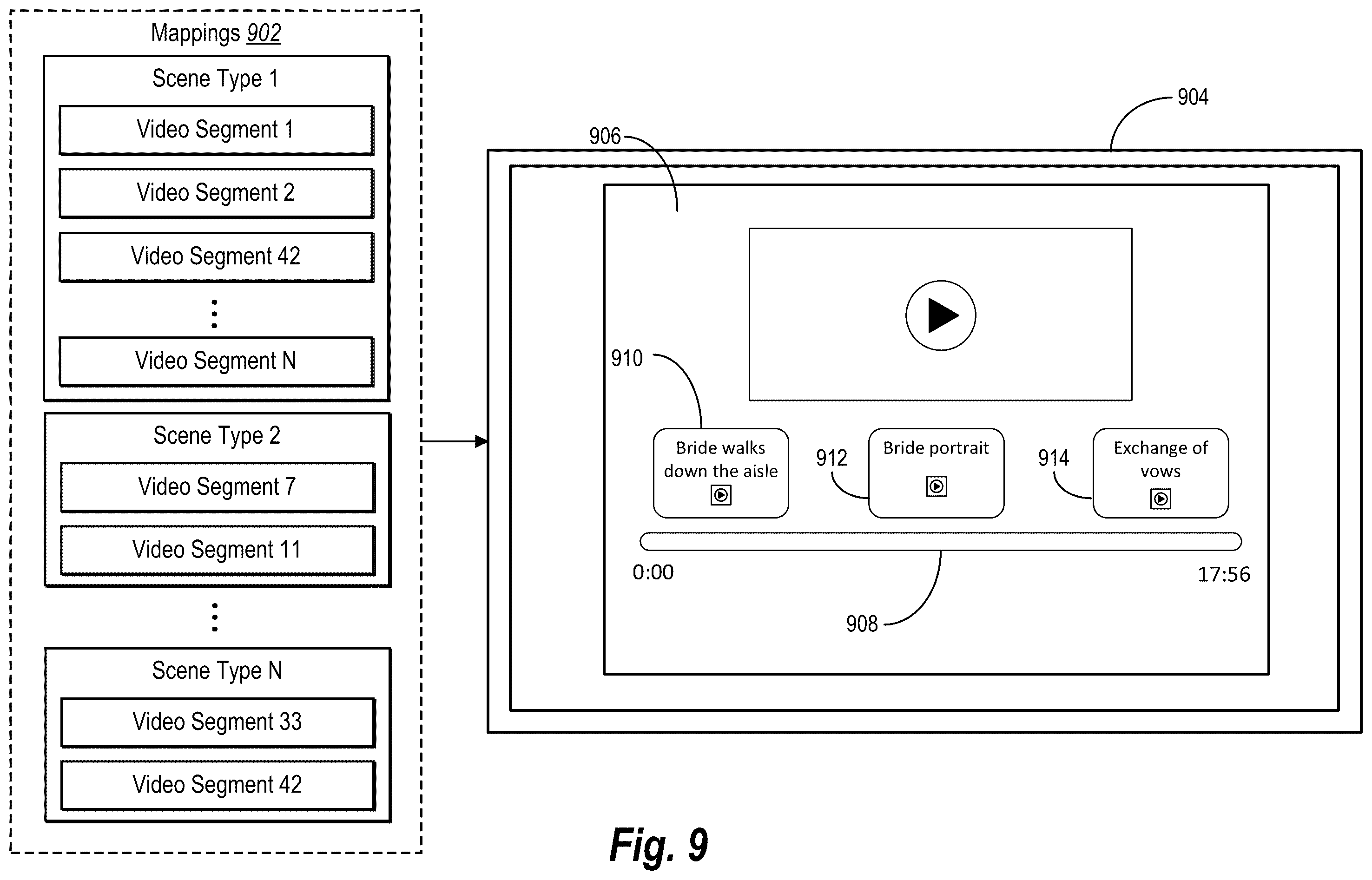 Patent US12332938 Figure 12 – Organizing media content items utilizing detected scene types