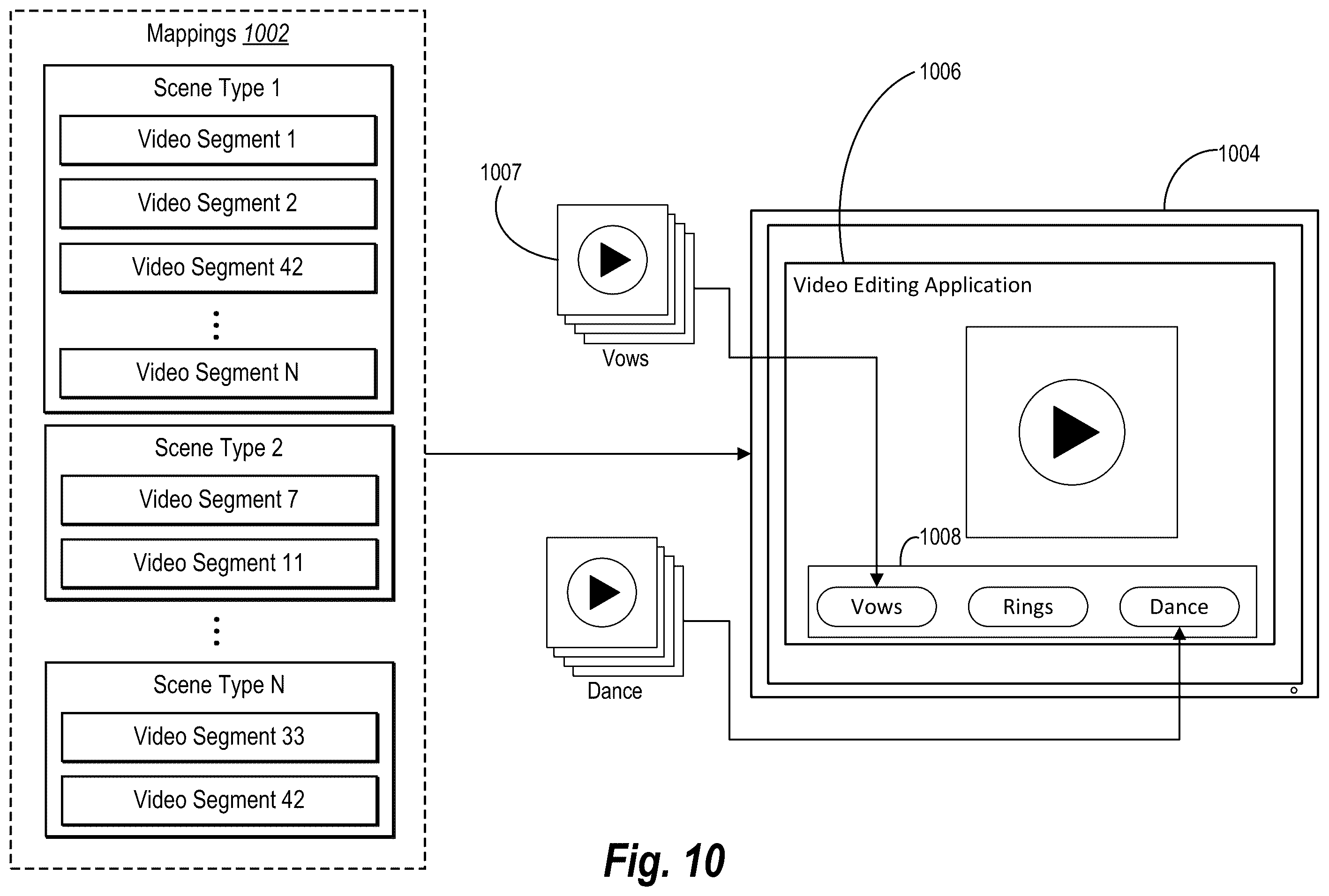 Patent US12332938 Figure 13 – Organizing media content items utilizing detected scene types