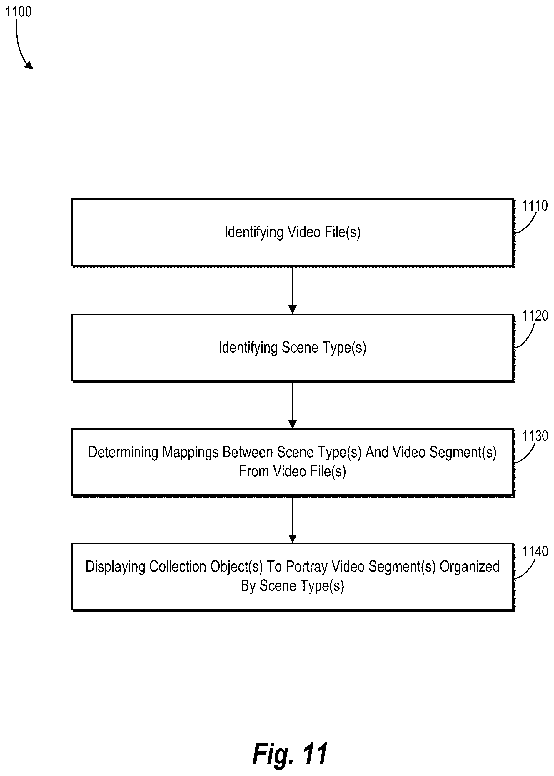 Patent US12332938 Figure 14 – Organizing media content items utilizing detected scene types