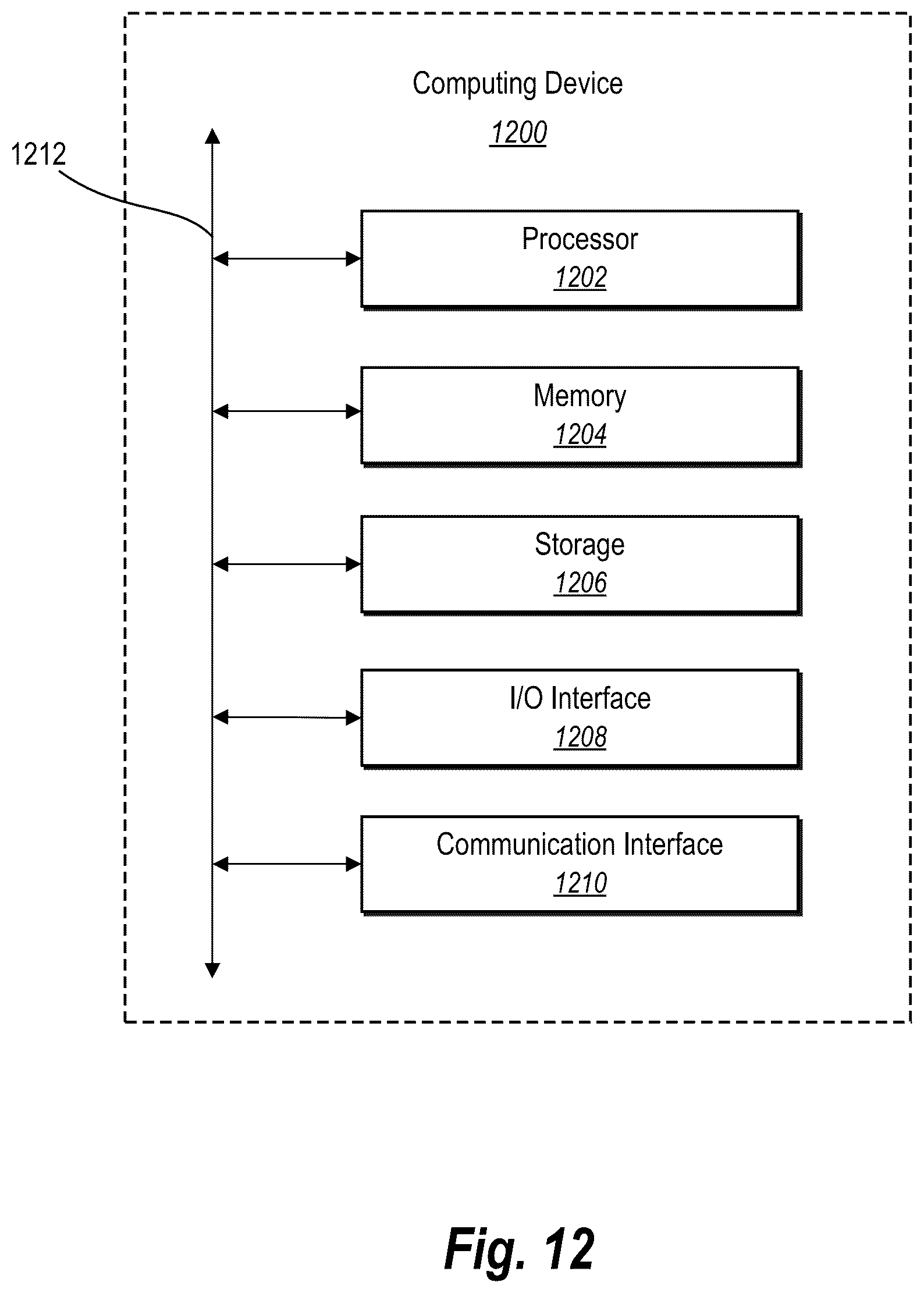 Patent US12332938 Figure 15 – Organizing media content items utilizing detected scene types