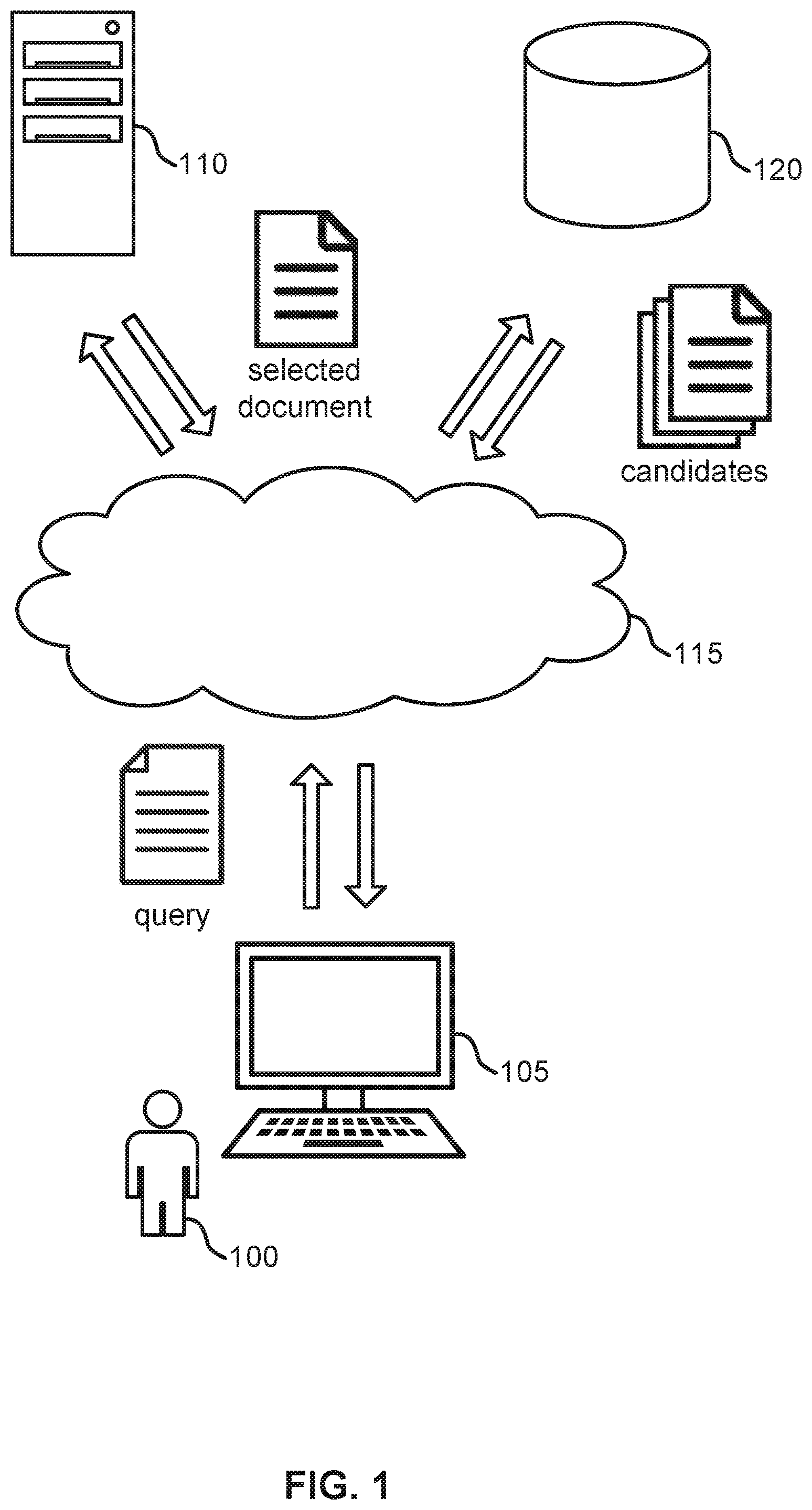 Patent US12332939 Figure 1 – Virtual knowledge graph construction for zero-shot domain-specific document retrieval