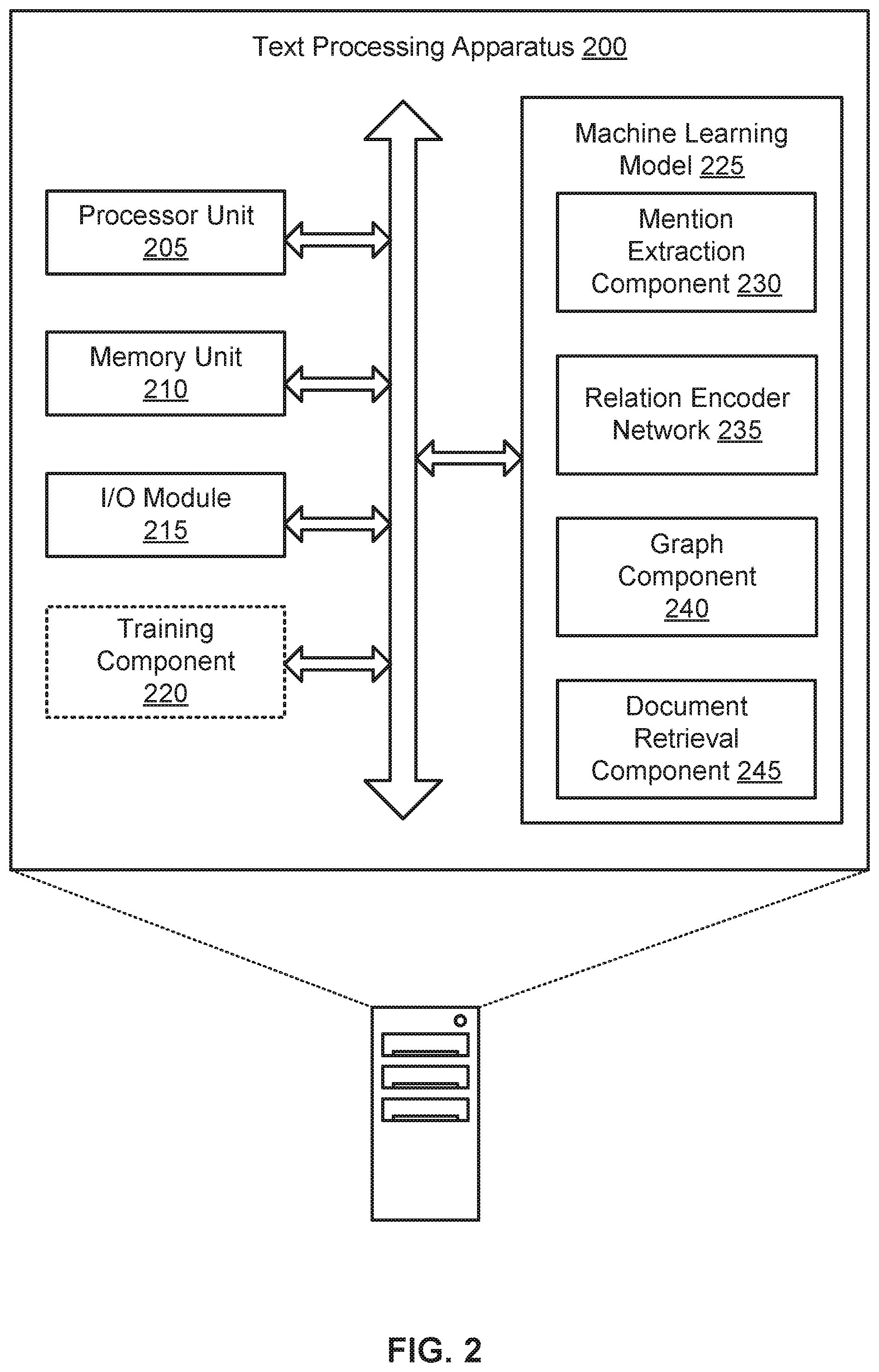 Patent US12332939 Figure 2 – Virtual knowledge graph construction for zero-shot domain-specific document retrieval