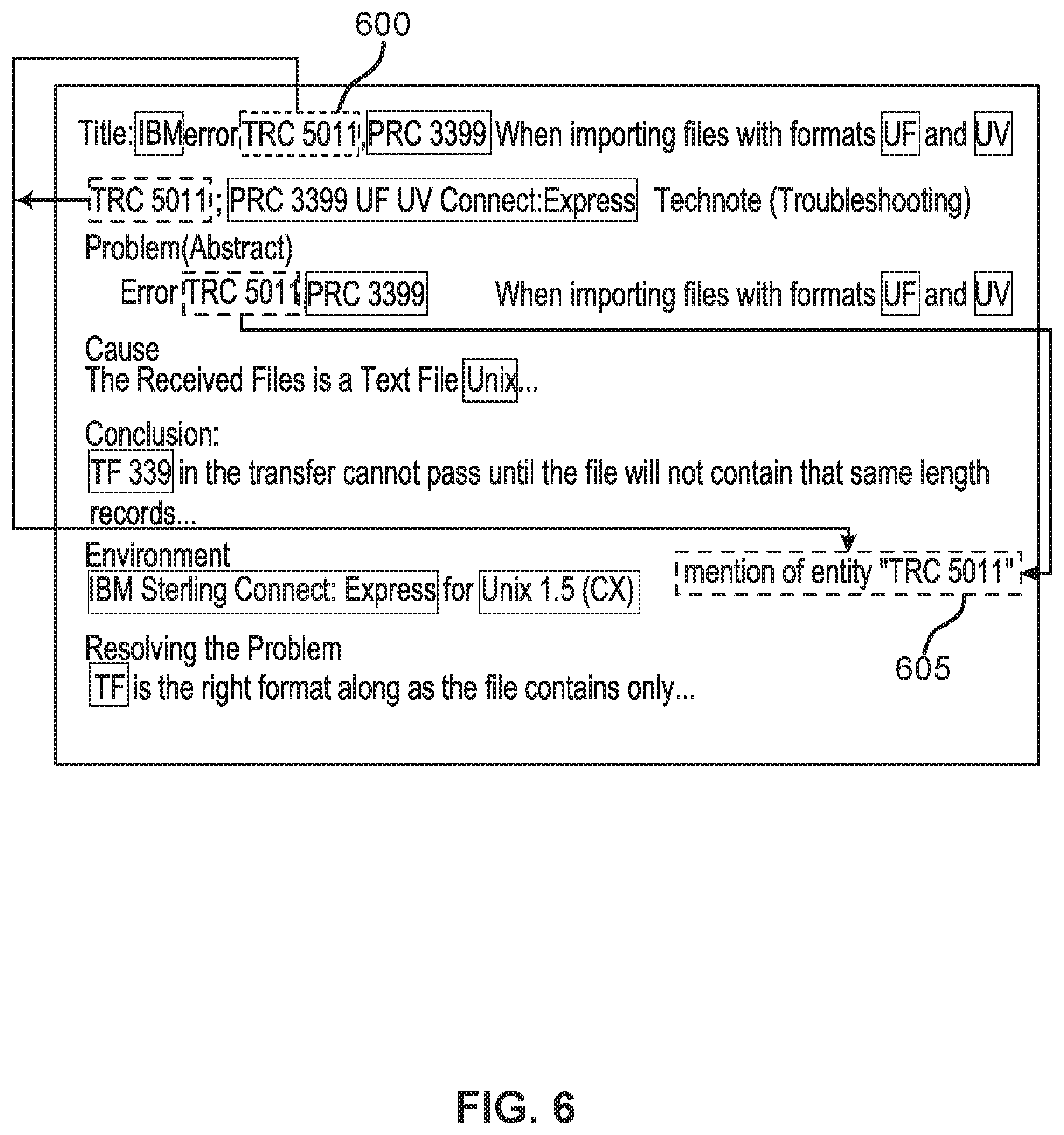 Patent US12332939 Figure 6 – Virtual knowledge graph construction for zero-shot domain-specific document retrieval