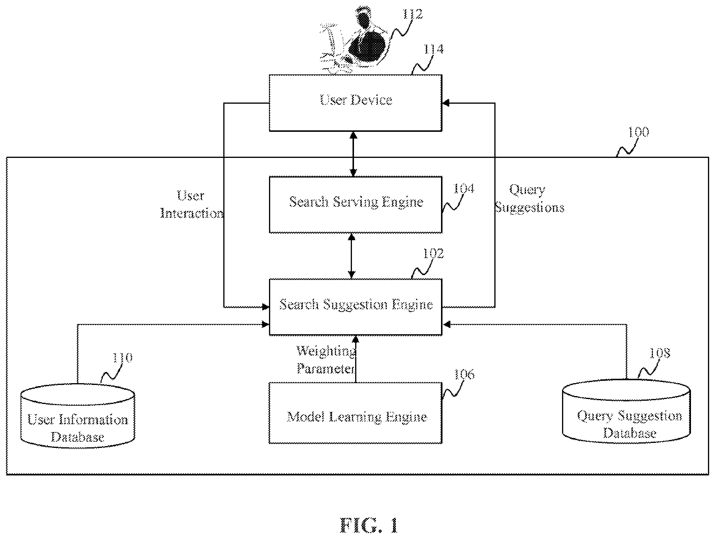 Patent US12332940 Figure 1 – Method and system for providing query suggestions based on user feedback