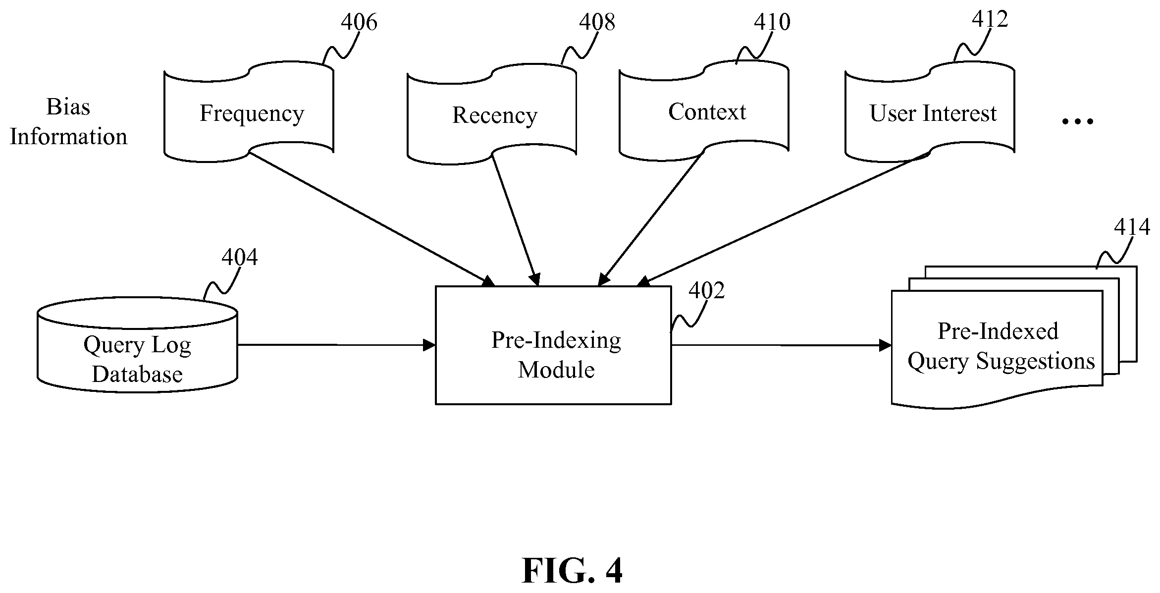 Patent US12332940 Figure 4 – Method and system for providing query suggestions based on user feedback