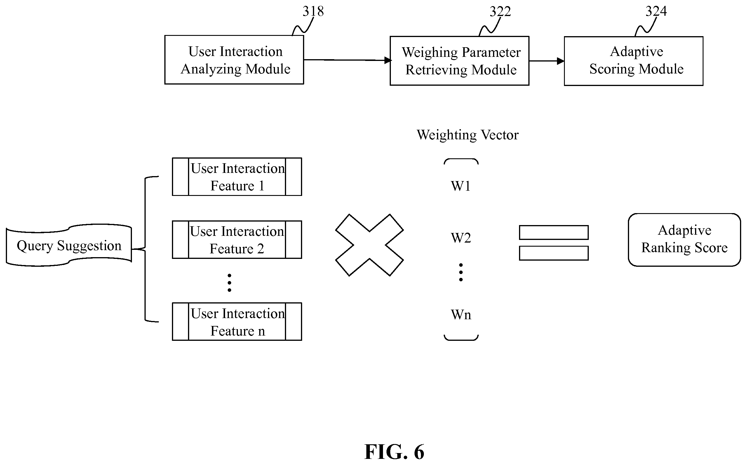 Patent US12332940 Figure 6 – Method and system for providing query suggestions based on user feedback