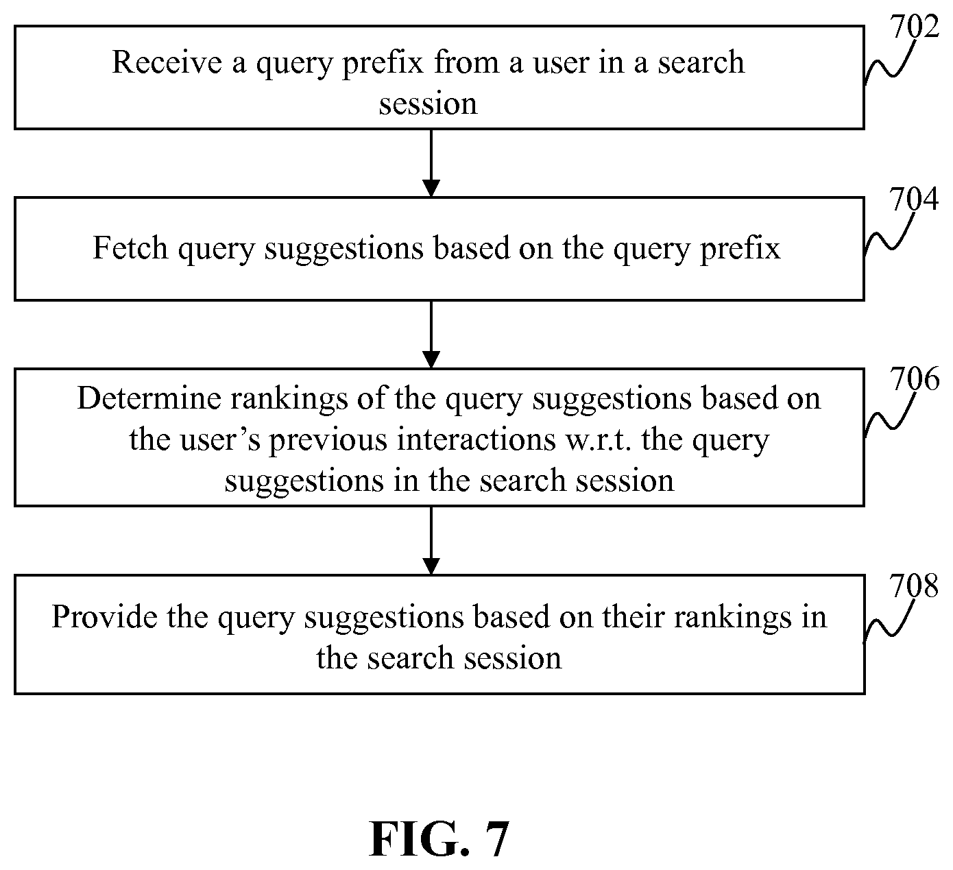 Patent US12332940 Figure 7 – Method and system for providing query suggestions based on user feedback