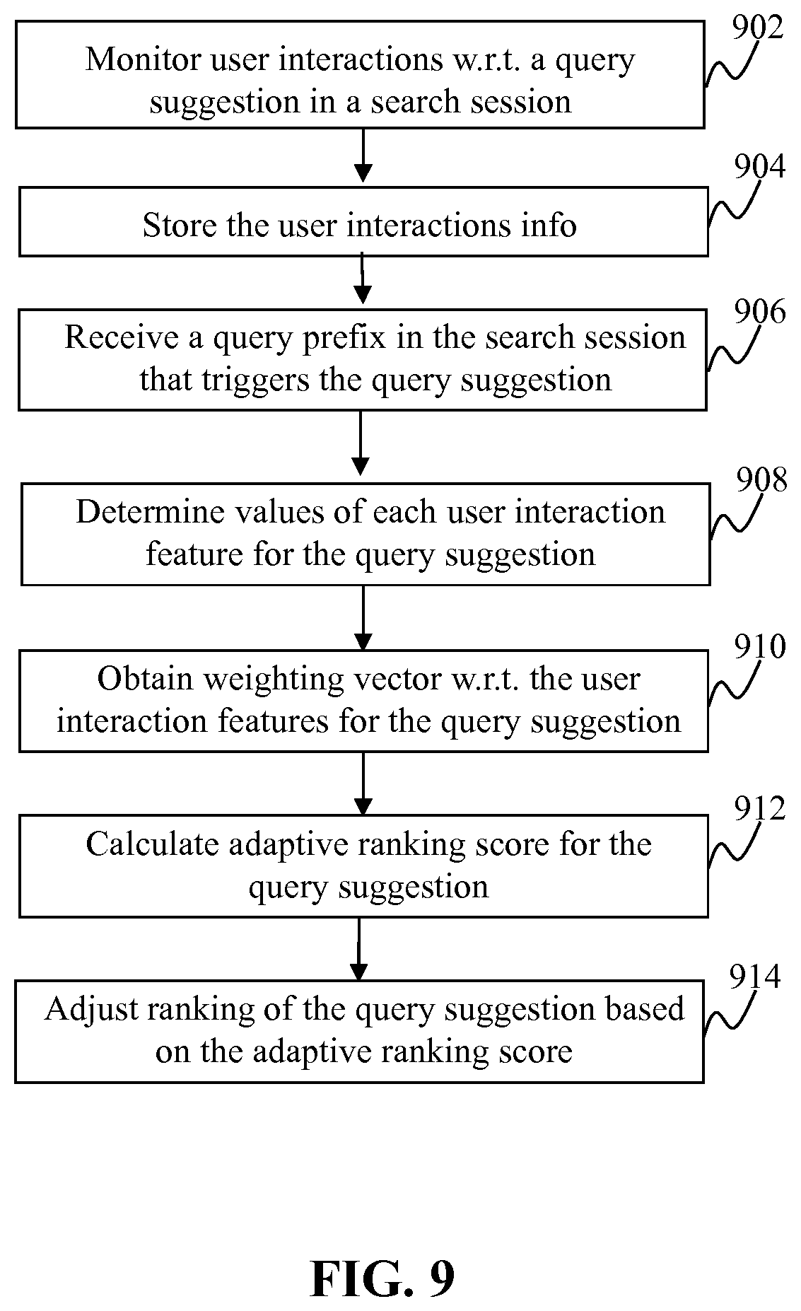 Patent US12332940 Figure 9 – Method and system for providing query suggestions based on user feedback