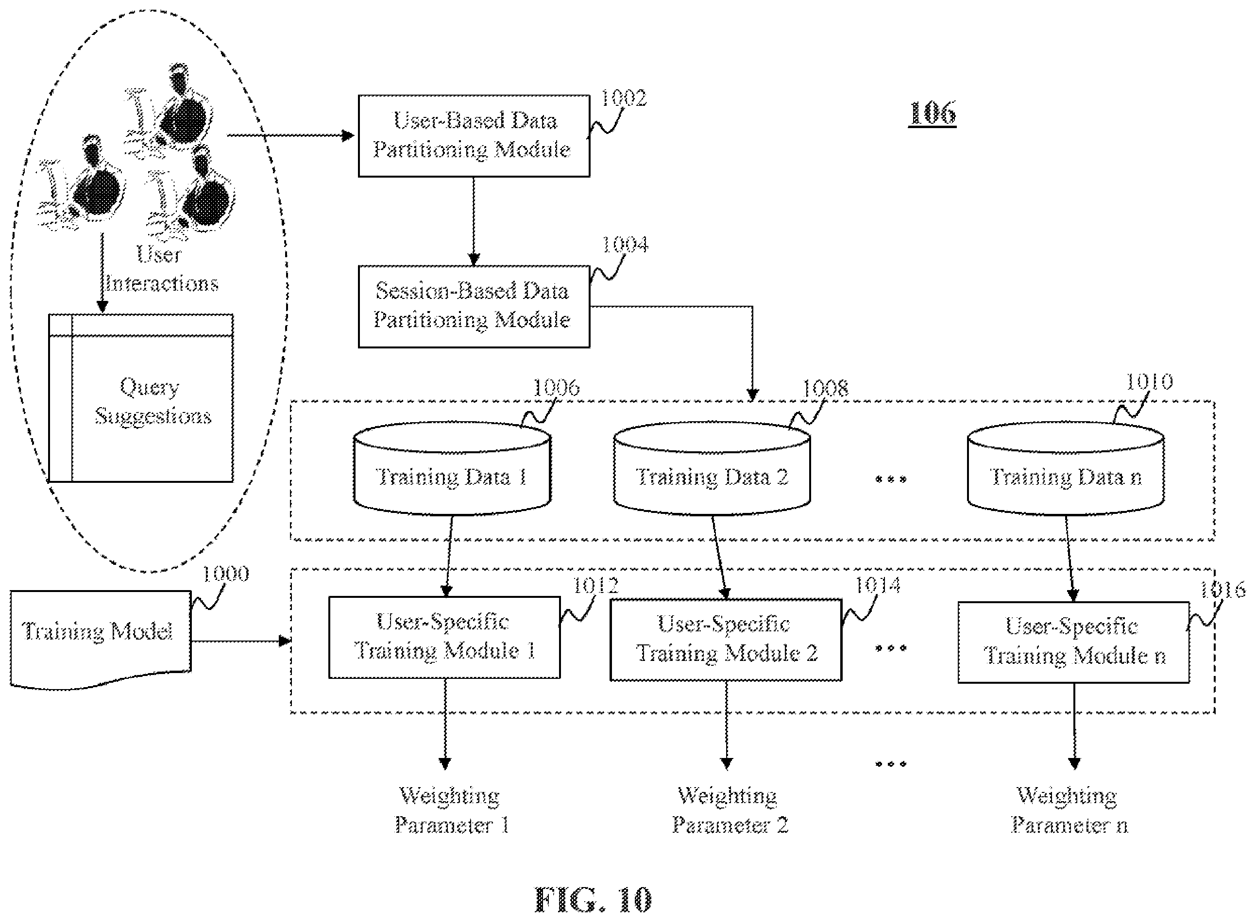 Patent US12332940 Figure 10 – Method and system for providing query suggestions based on user feedback