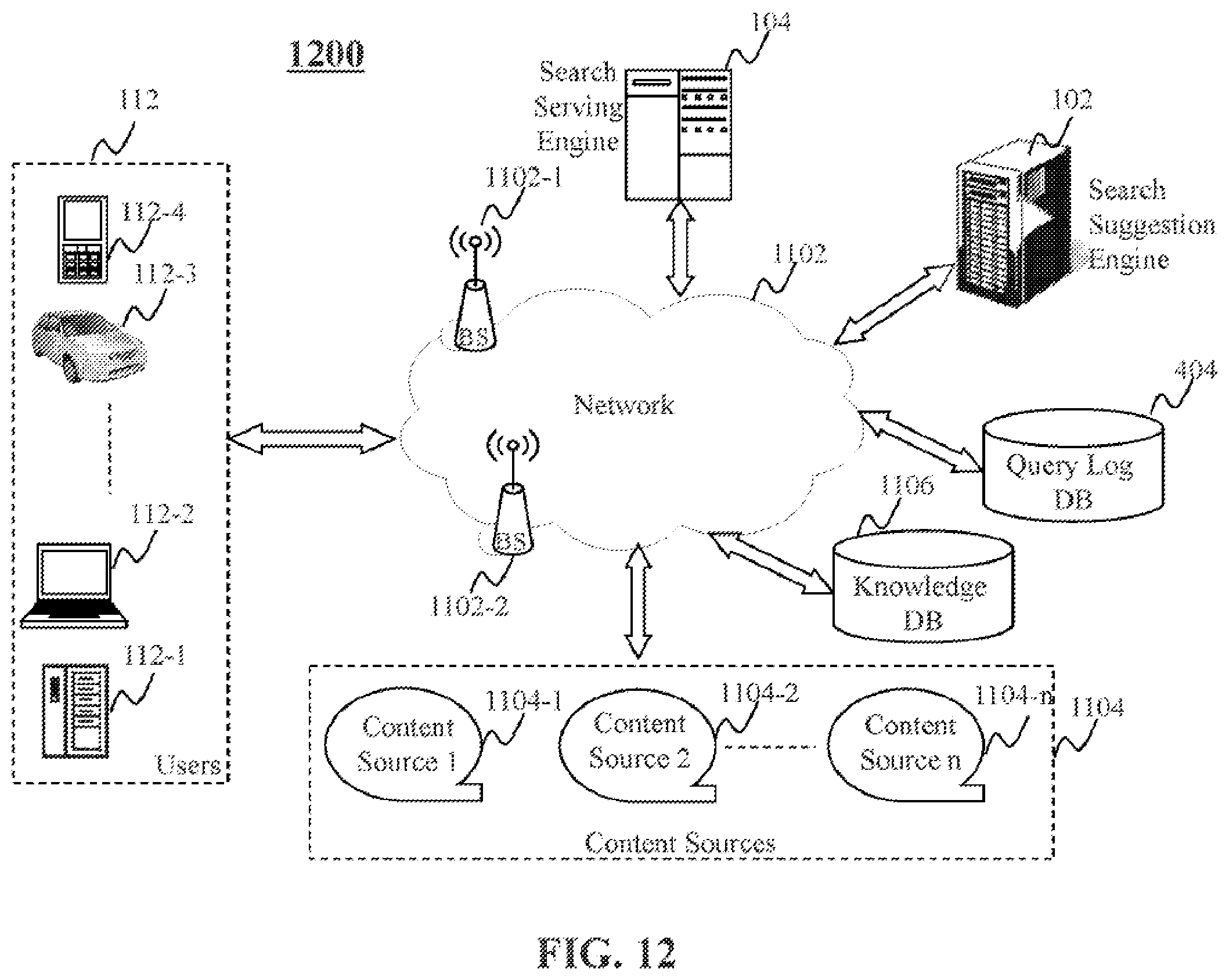 Patent US12332940 Figure 12 – Method and system for providing query suggestions based on user feedback